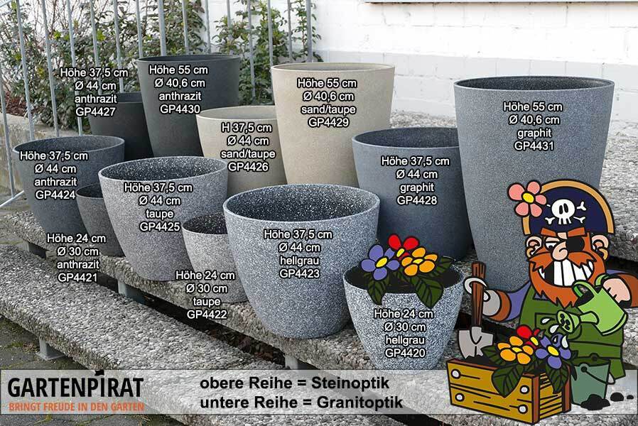 fffSdUUTHbgFMIWC Pflanzkübel rund aus Kunststoff Pflanztopf für den Garten Blumentopf außen Übertopf