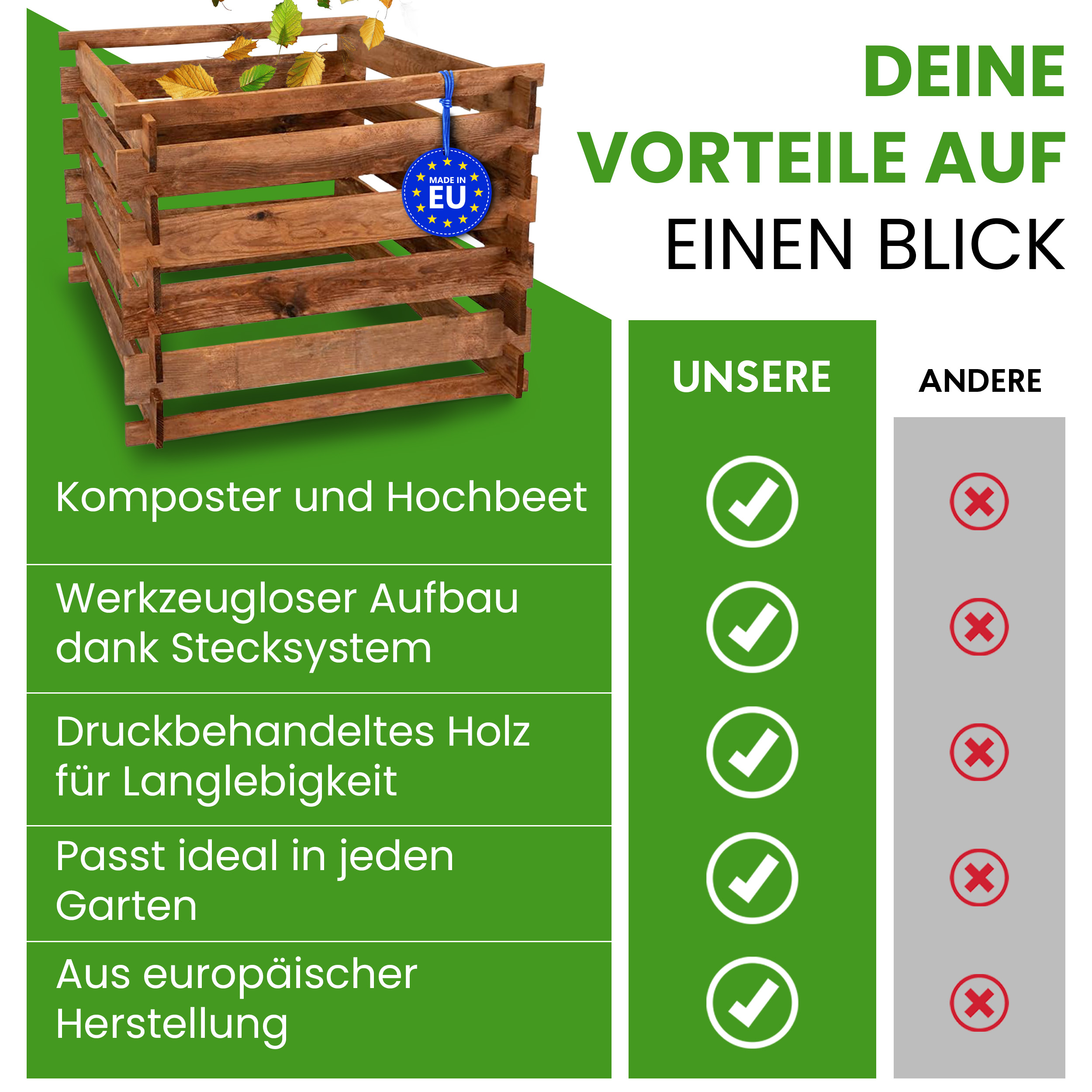 Holzkomposter Kiefer imprägniert mit Stecksystem Kompostsilo Steckkomposter