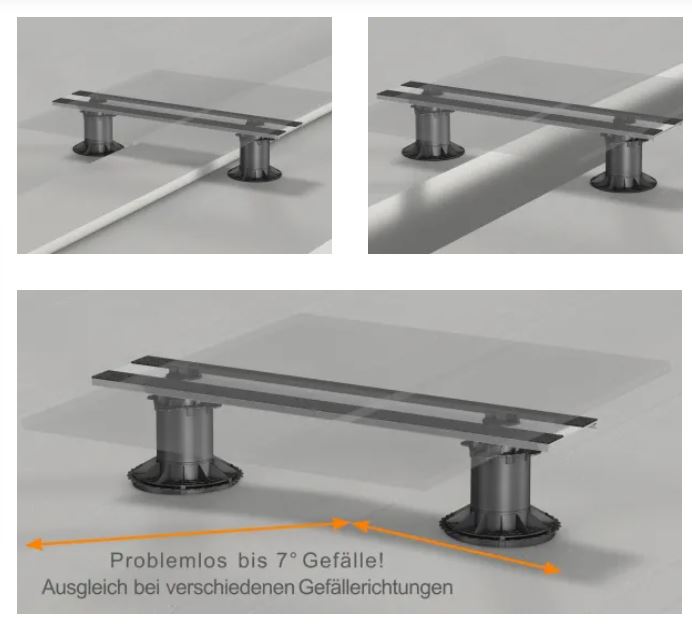 Randabschluss Kragarm 1000 x 150 mm inkl. Pads