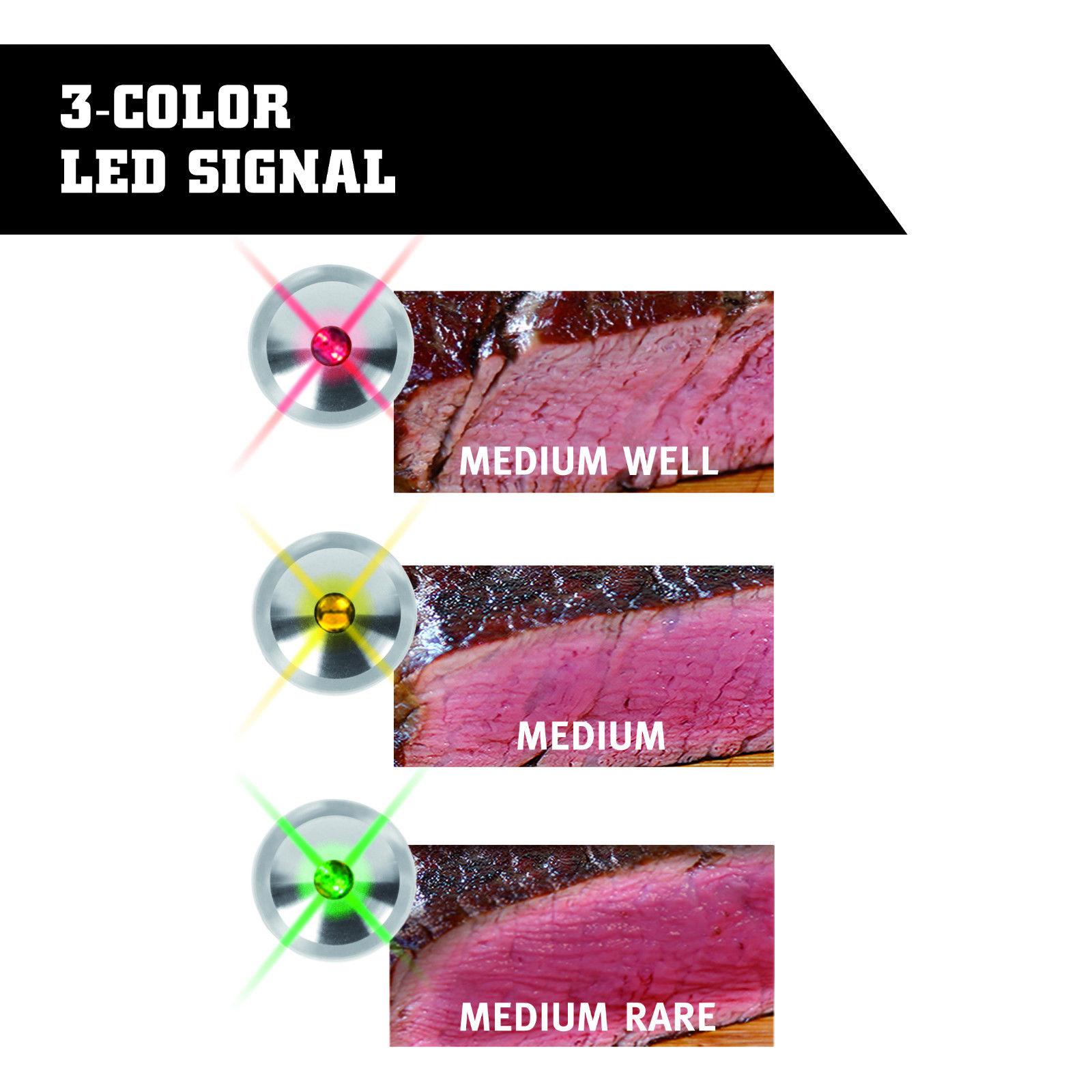 3wKrFkLqhuWGcL SteakChamp 3-color (elektronisches Kerntemperatur-Messgerät aus Edelstahl mit LED-Anzeige)