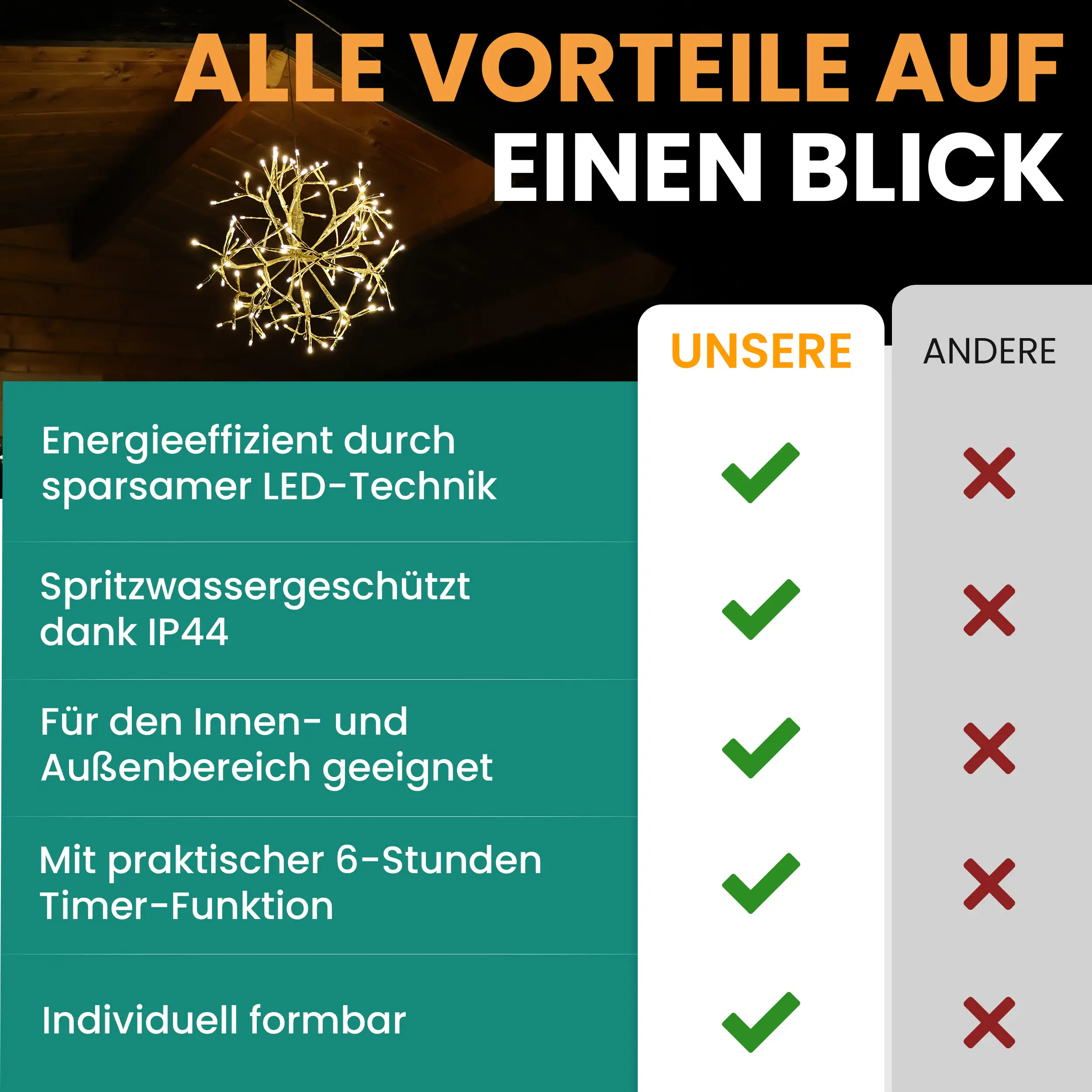 Weihnachtsdekoration Goldstern 45 cm mit 120 LED warmweiß Timer-Funktion LED-Weihnachtsstern