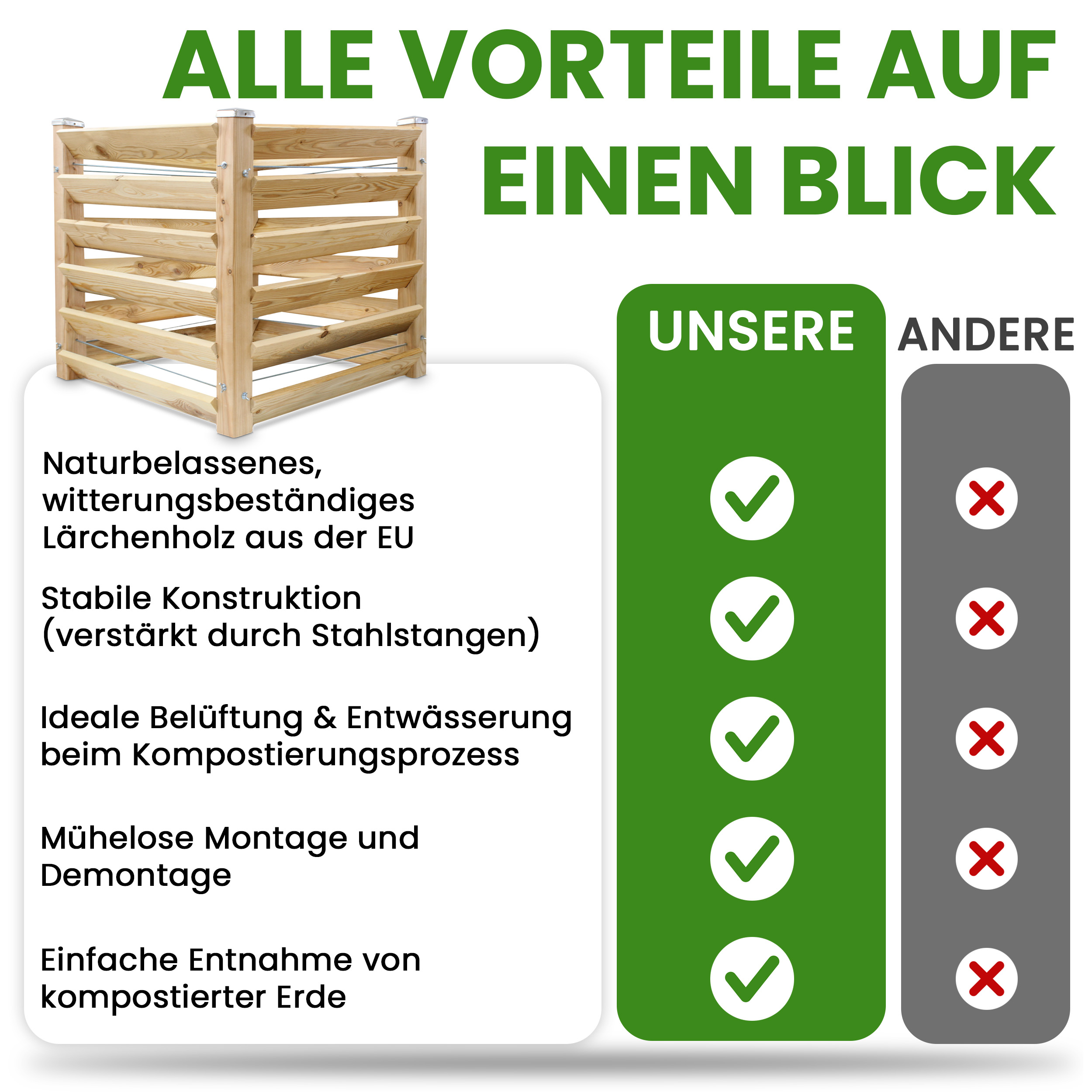 7xySOdvQhN5bzl Moderner Komposter aus Lärchenholz Massivholz Steckkomposter Kompostsilo Holzkomposter
