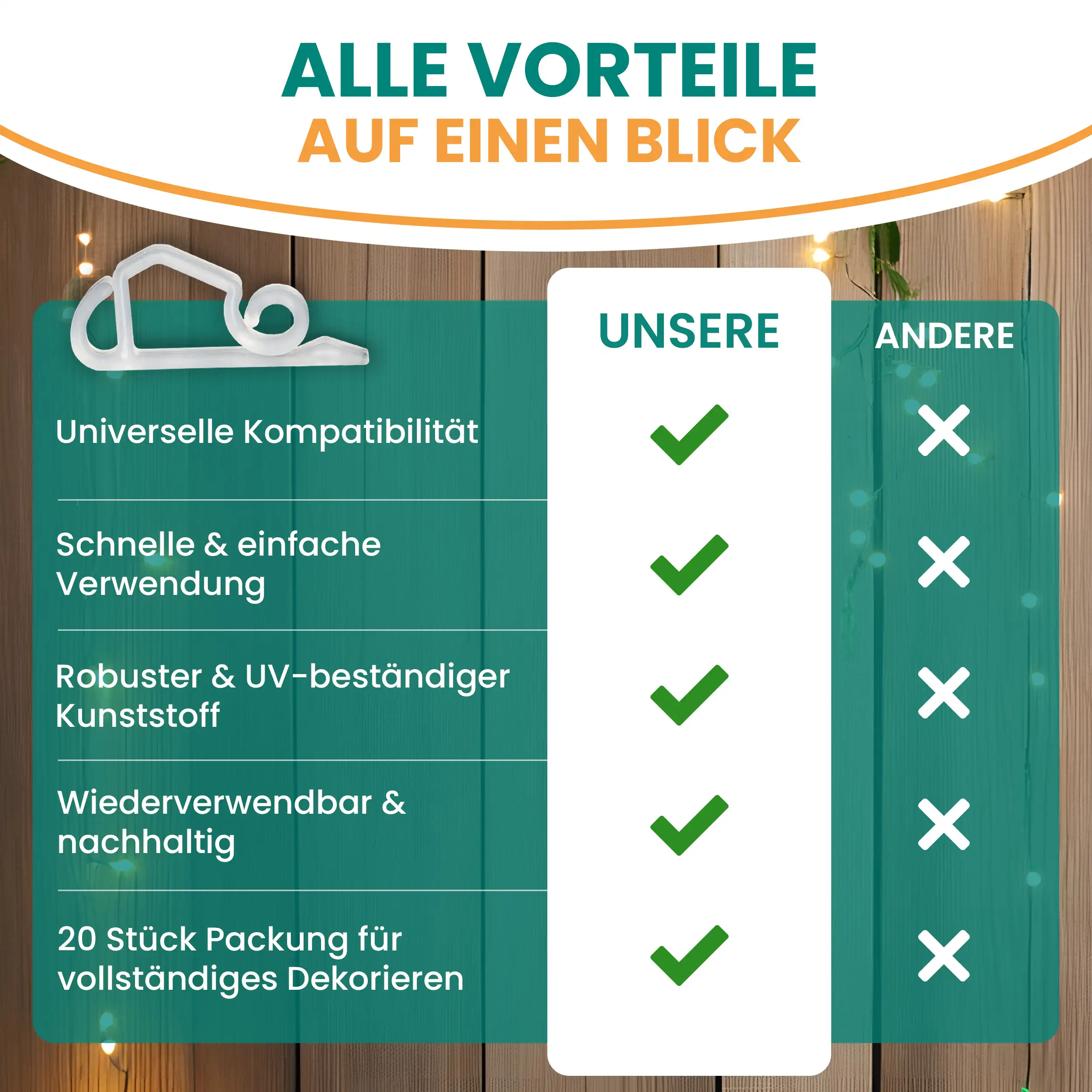 Befestigungshaken für Lichterketten 20 Stück transparent Dachrinnenhaken Kunststoffhaken