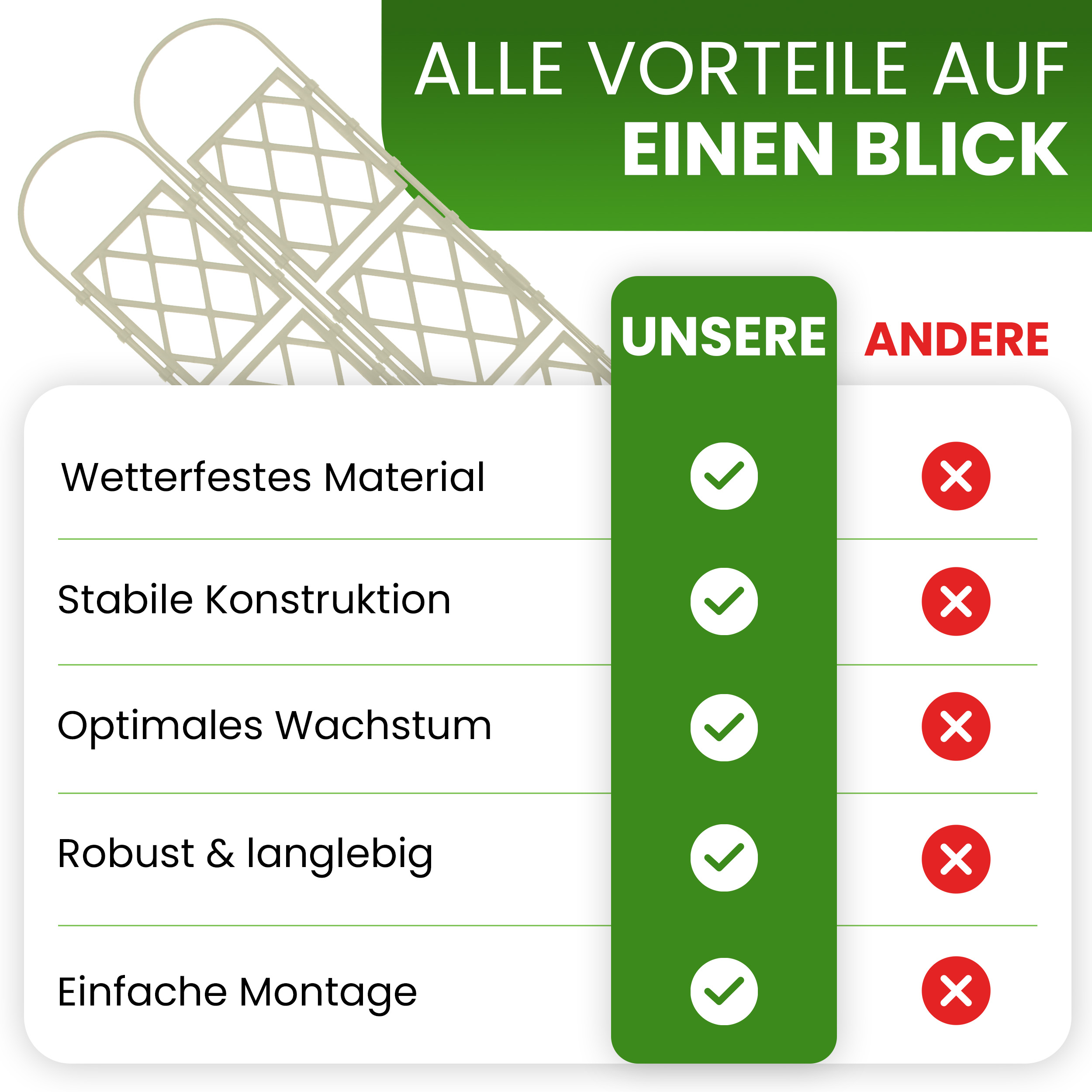 Wandspalier mit Bogen Rankgitter Pflanzenstütze Gitterspalier für Garten