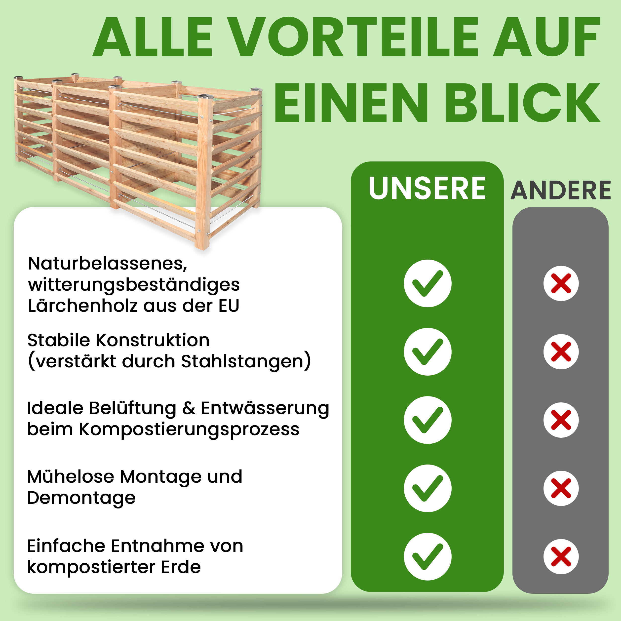 Moderner Komposter Trio 80x226xH100 cm aus Lärchenholz Massivholz Steckkomposter Kompostsilo Holzkomposter