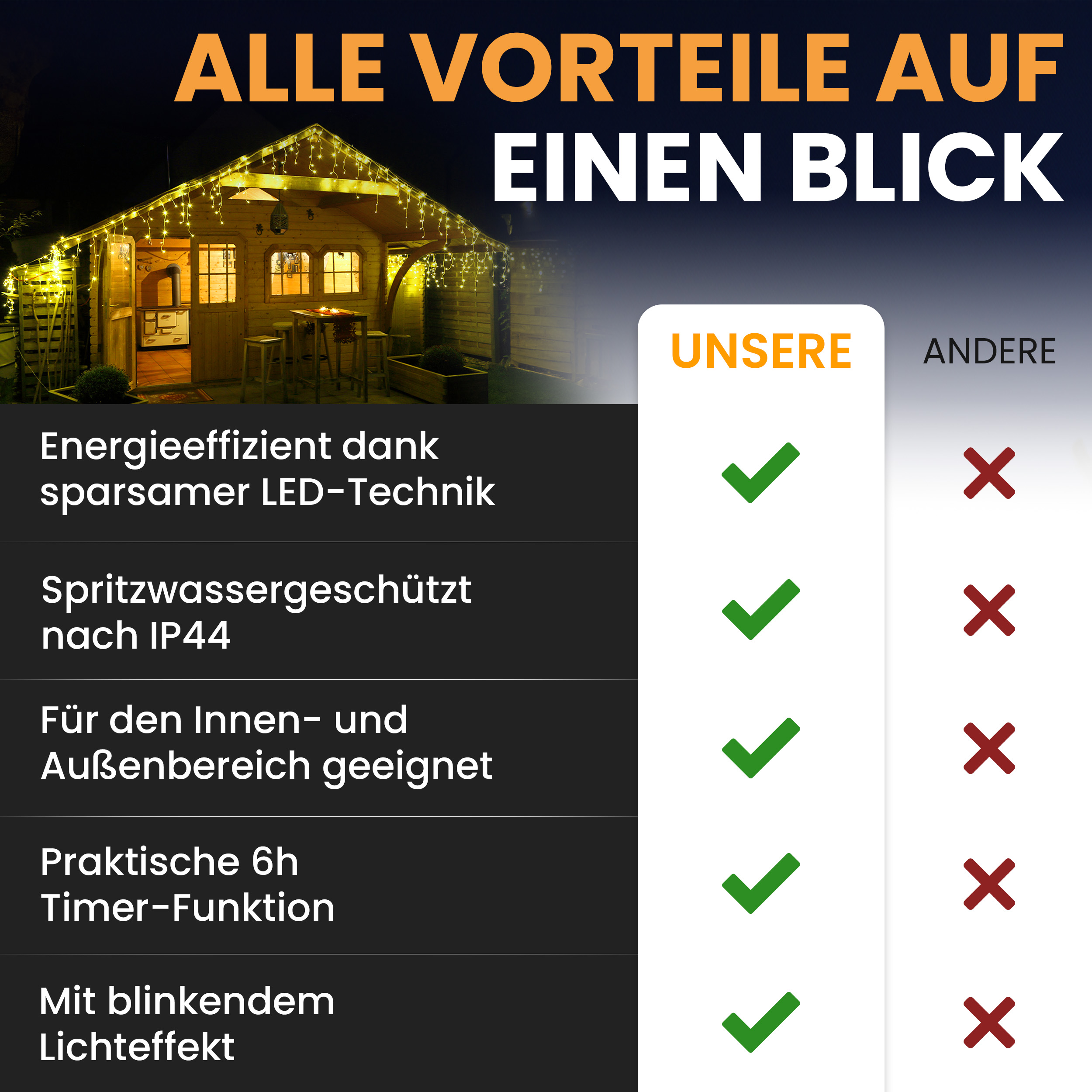 7NS1c1J4dE2xGu LED-Eisregen-Lichterkette mit Flashing-Effekt Lichterkette LED mit Flashlight
