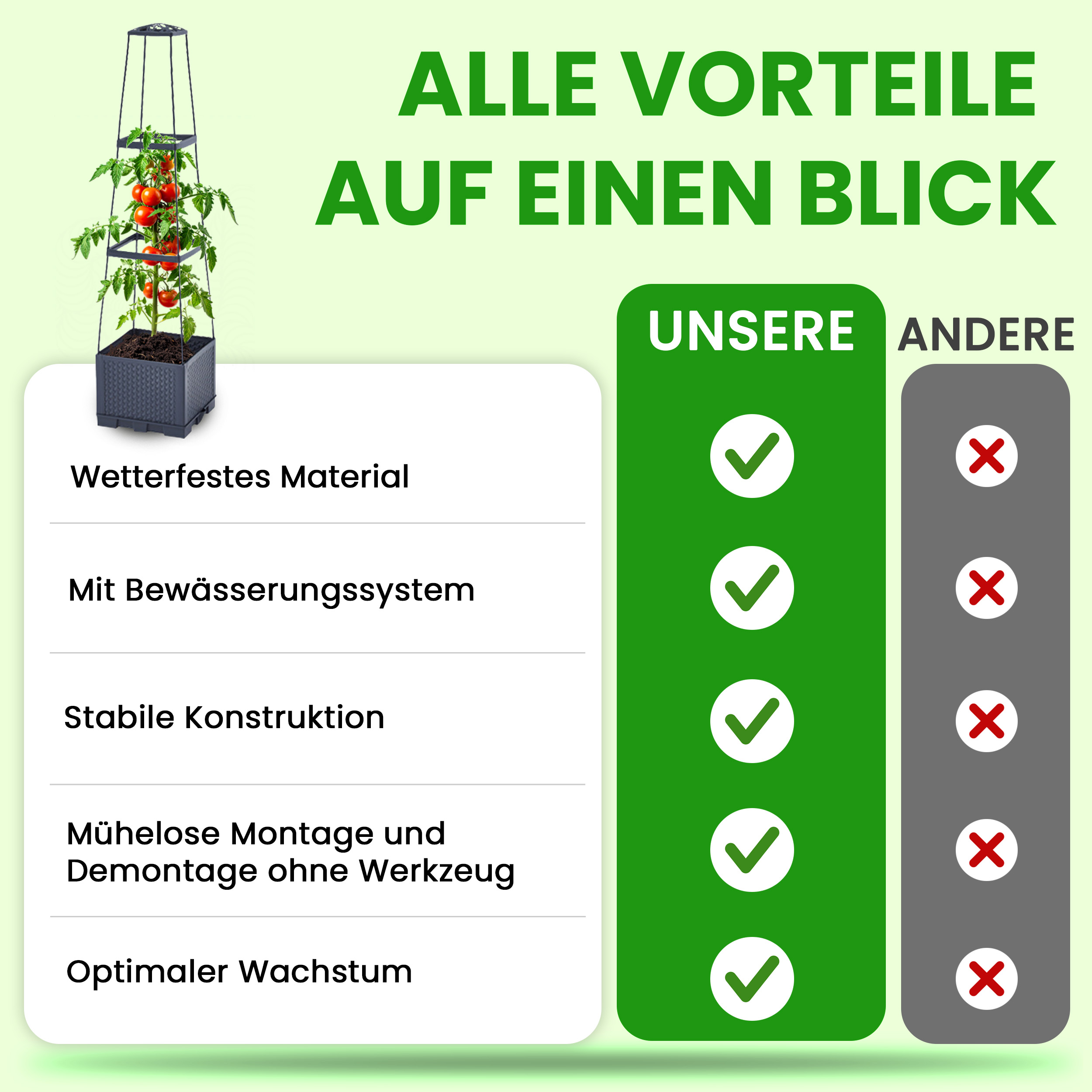 Blumenkasten Set mit Rankhilfe in Turmform 3 Ebenen 28x28xH115 cm Pflanzgefäß Blumenkasten Set mit Rankhilfe in Turmform 3 Ebenen 28x28xH115 cm Pflanzgefäß