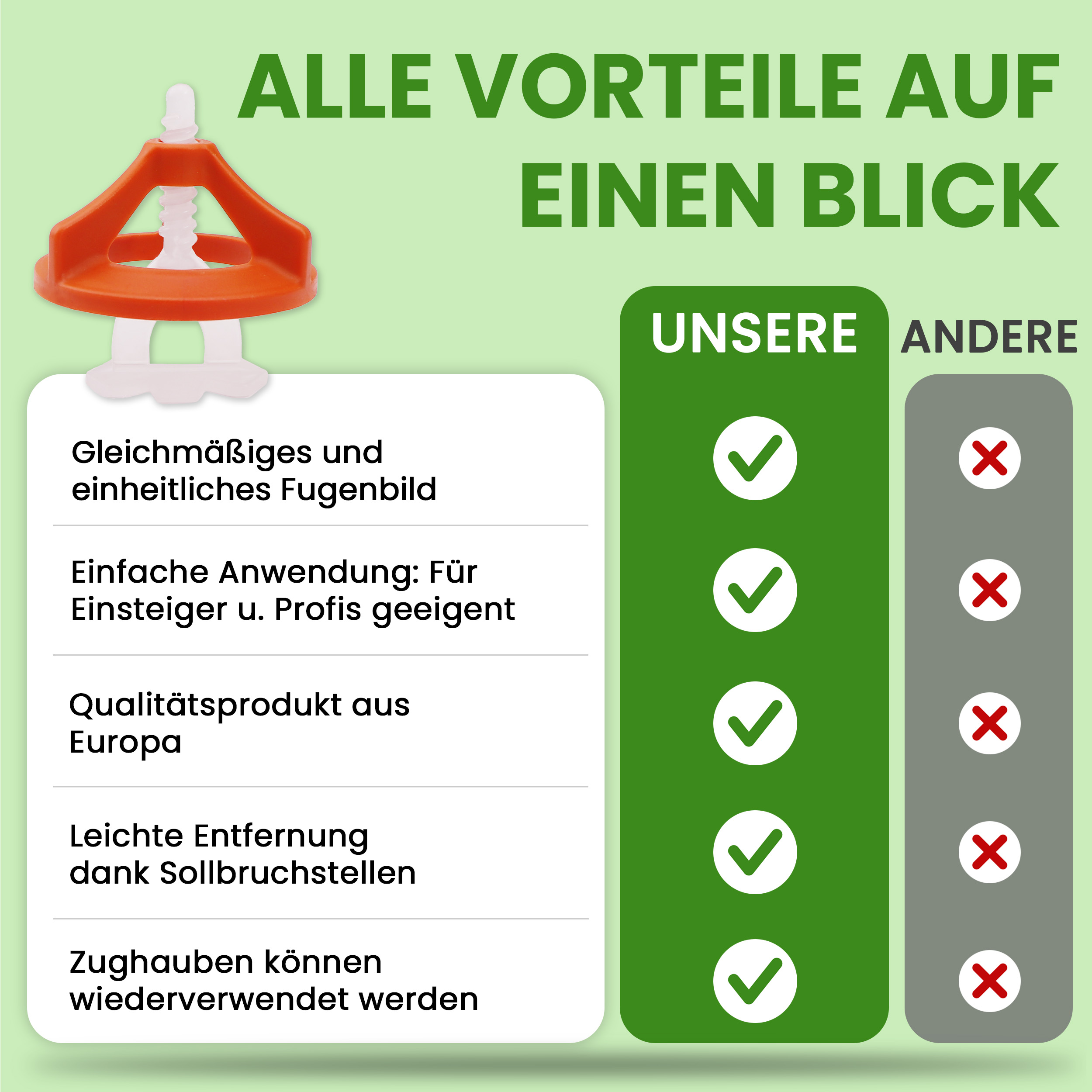 73Ut9ojHCFPFvq 200 Stück Gewindelaschen für 3 mm Fugenbereite Nivelliersystem Fliesenverlegehilfe