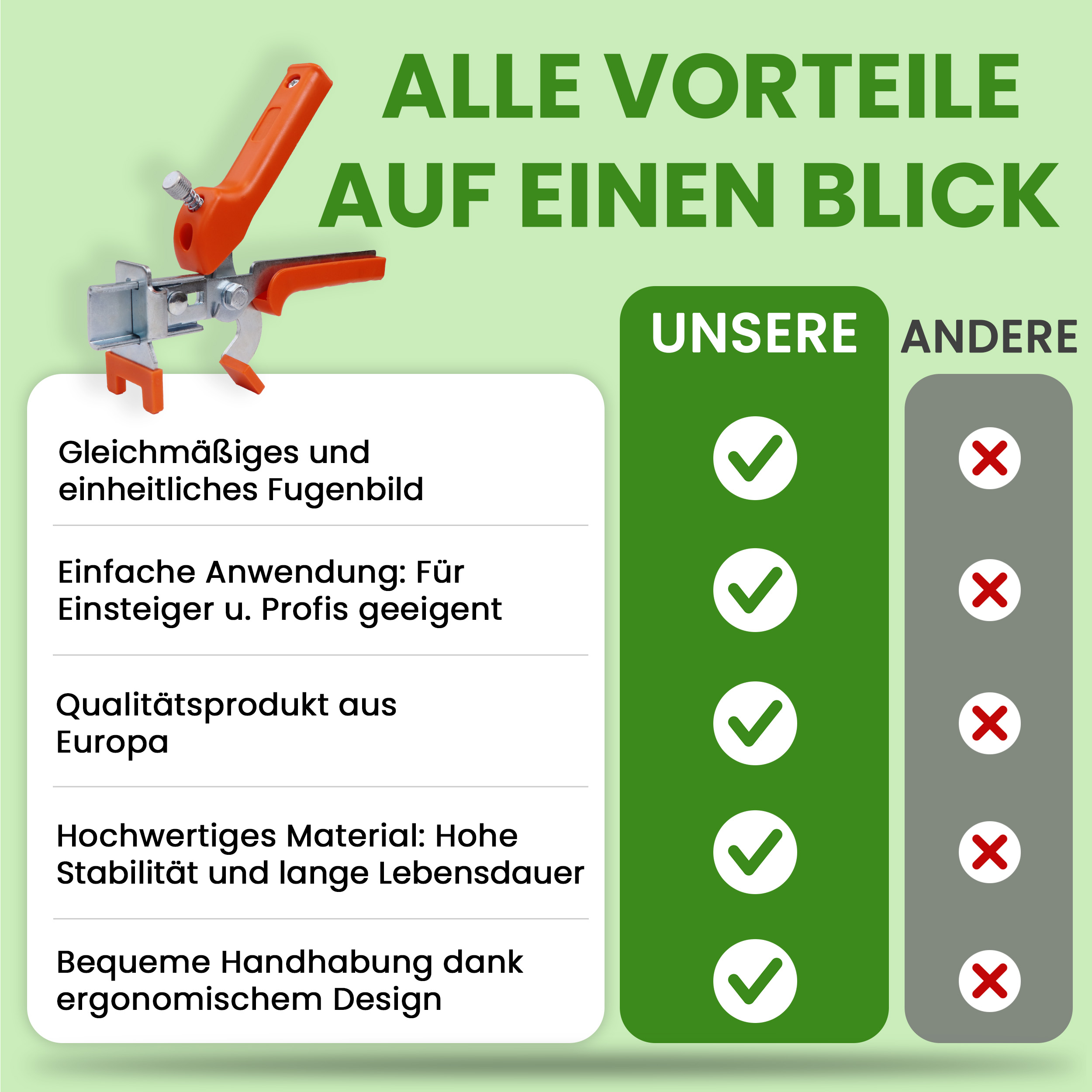 7DQmxd1QKpr6K0 Nivellierzange für Fliesen Nivelliersystem Installationswerkzeug Verlegesystem