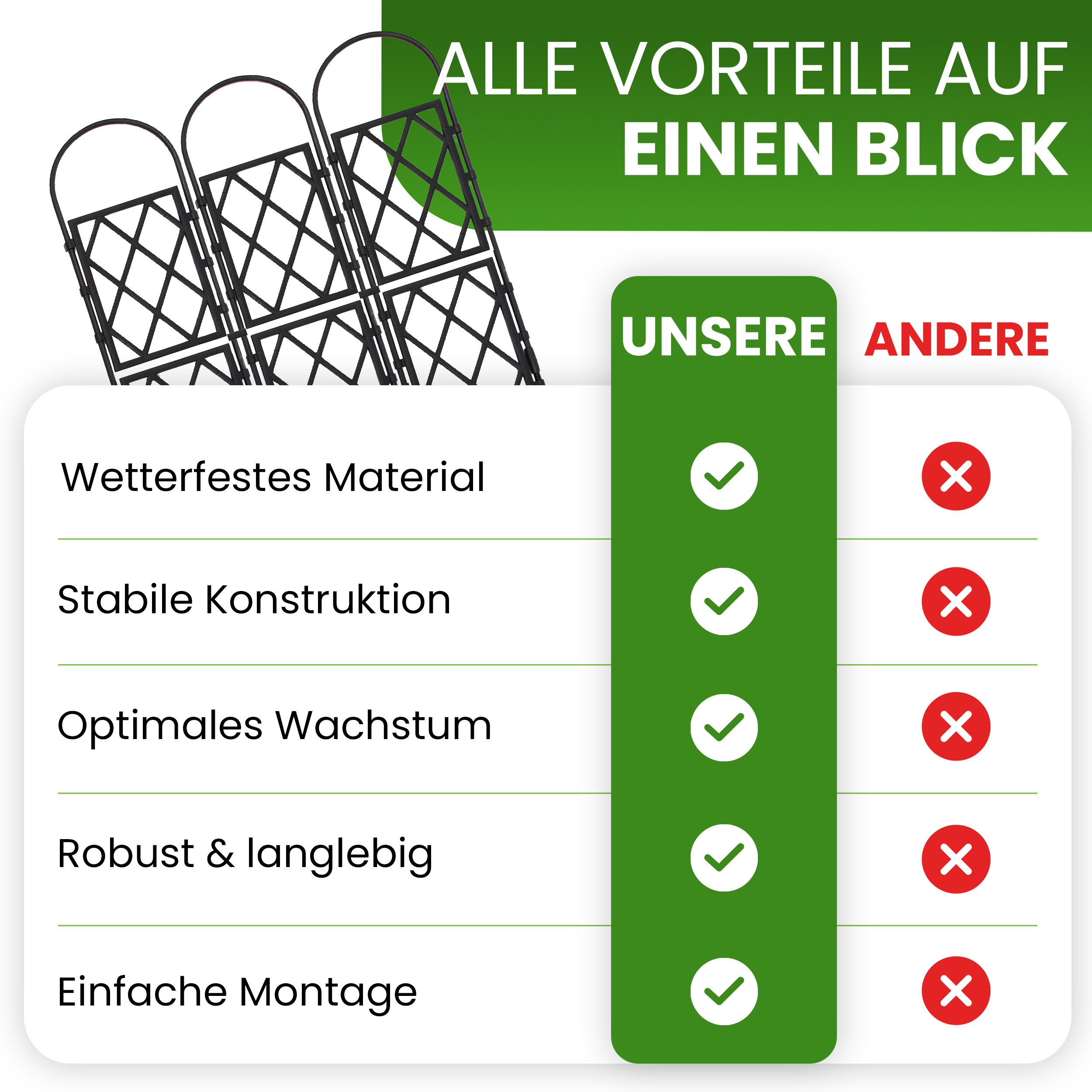 Wandspalier mit Bogen Rankgitter Pflanzenstütze Gitterspalier für Garten