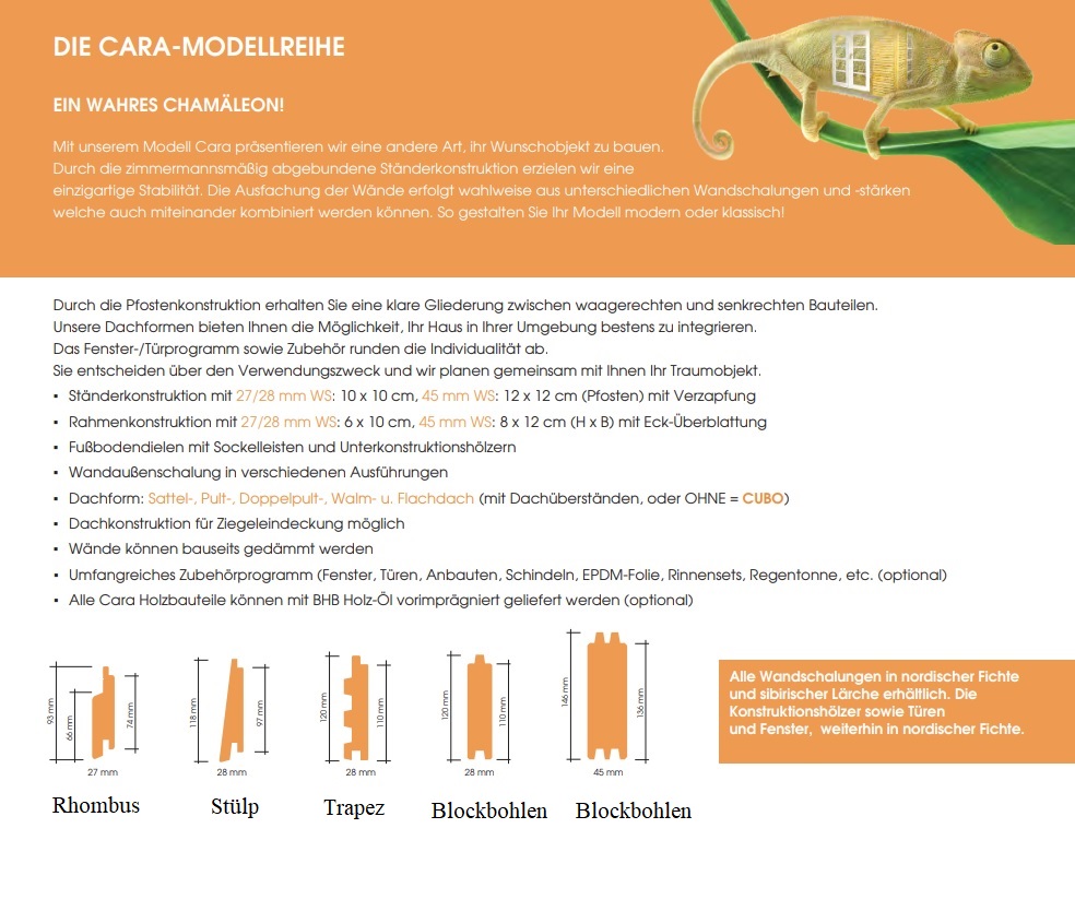 A-CaraDR53apF3eEseH Premium Gartenhaus Cara Penthouse 46104 P Ferienhaus