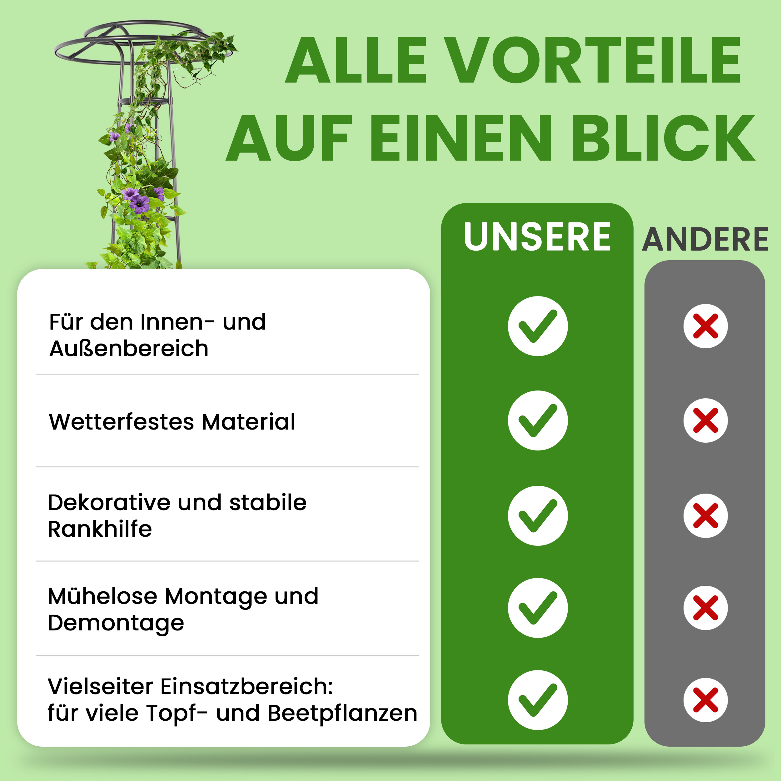 Rankturm mit Pilzkopf Höhe 185 cm freistehende Rankhilfe für Kletterpflanzen Rosen Rankturm mit Pilzkopf Höhe 185 cm freistehende Rankhilfe für Kletterpflanzen Rosen
