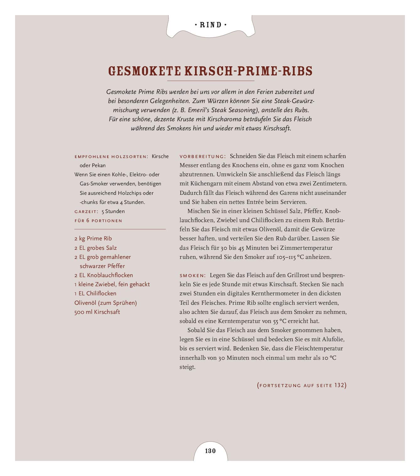 American Smoker Know-how und Rezepte, Jeff Phillips [Aug 01, 2013]