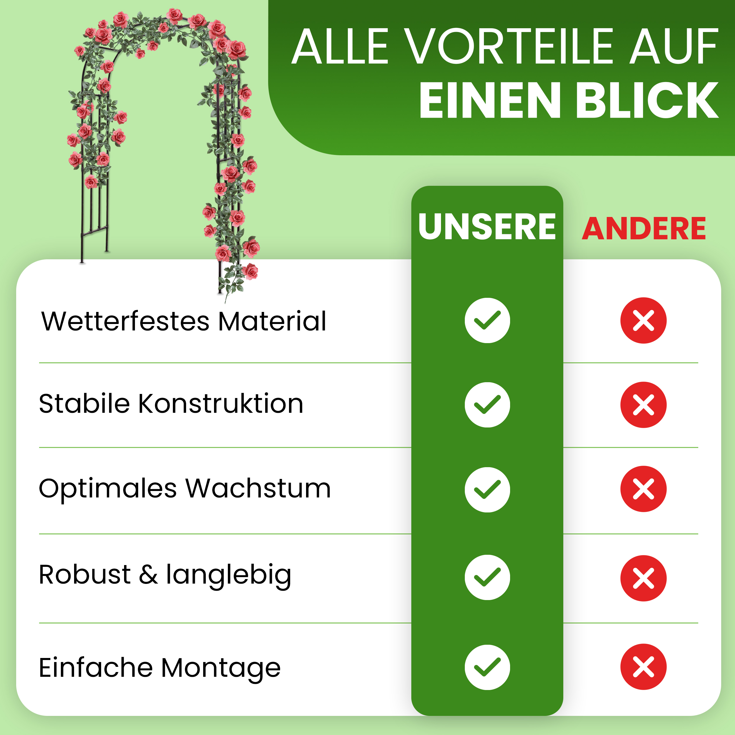 07jVBK7ixjoeFDm Rosenbogen schwarz Torbogen Rankhilfe für Kletterpflanzen Rosen Blumen