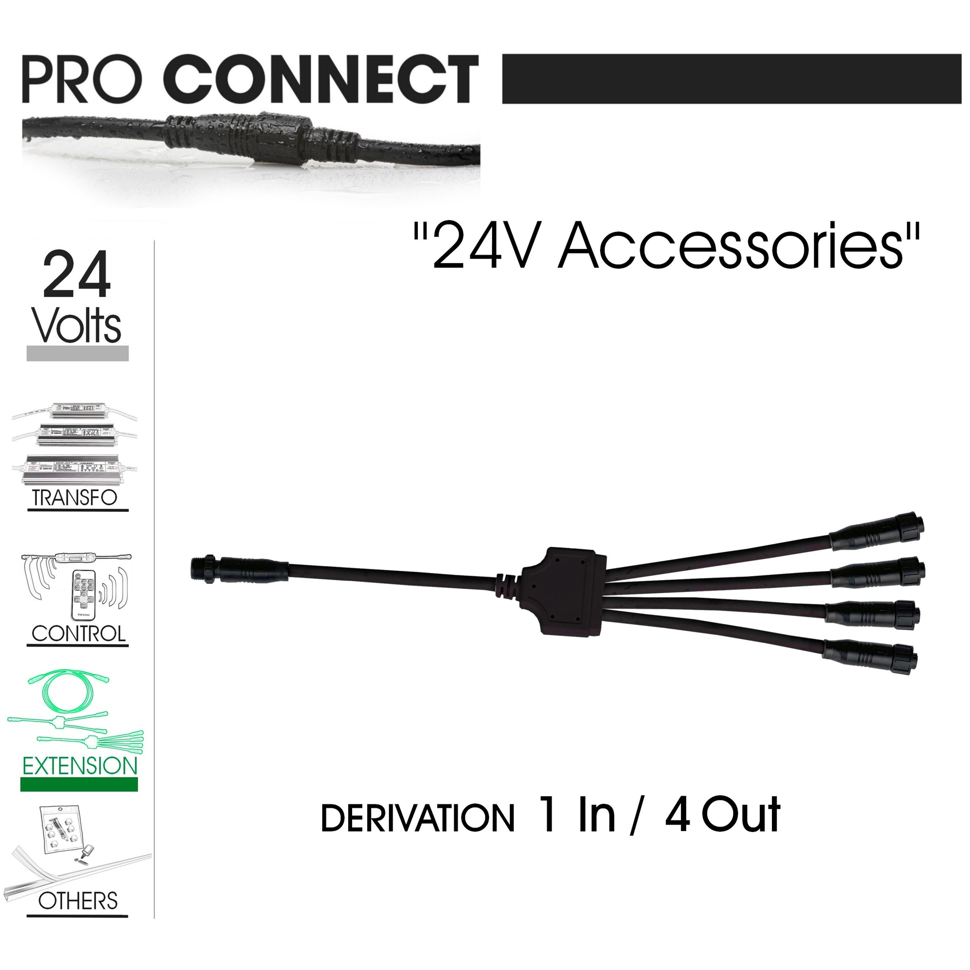 Netzteilverteiler - TBTS 24V