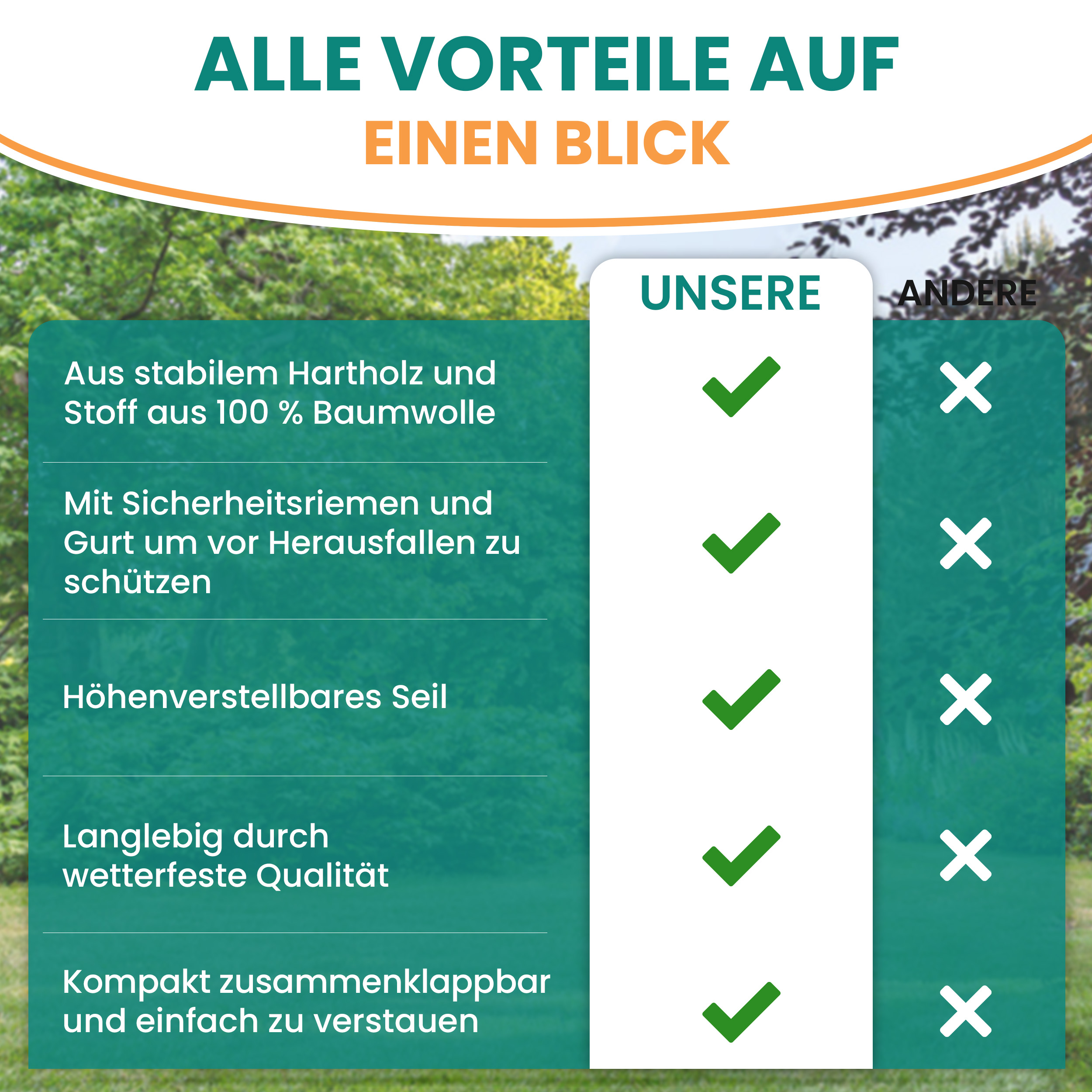 7liQGsFh6P98du Babyschaukel Kinderschaukel aus Holz Stoff Schaukel zum Aufhängen