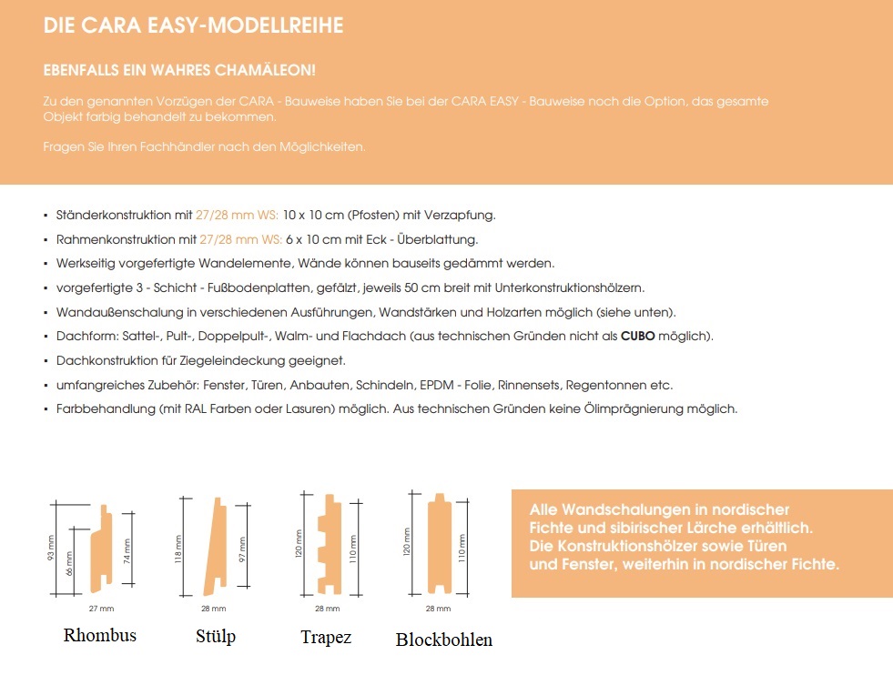 A-Cara-Easy Premium Gartenhaus Cara Easy 3248 W