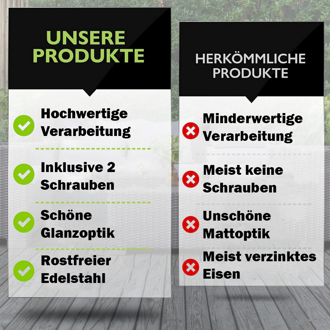 9VOZ8P3YTjvS4F Pfostenkappe Edelstahl Pyramide Zaunkappe Kappe für Pfosten V2A