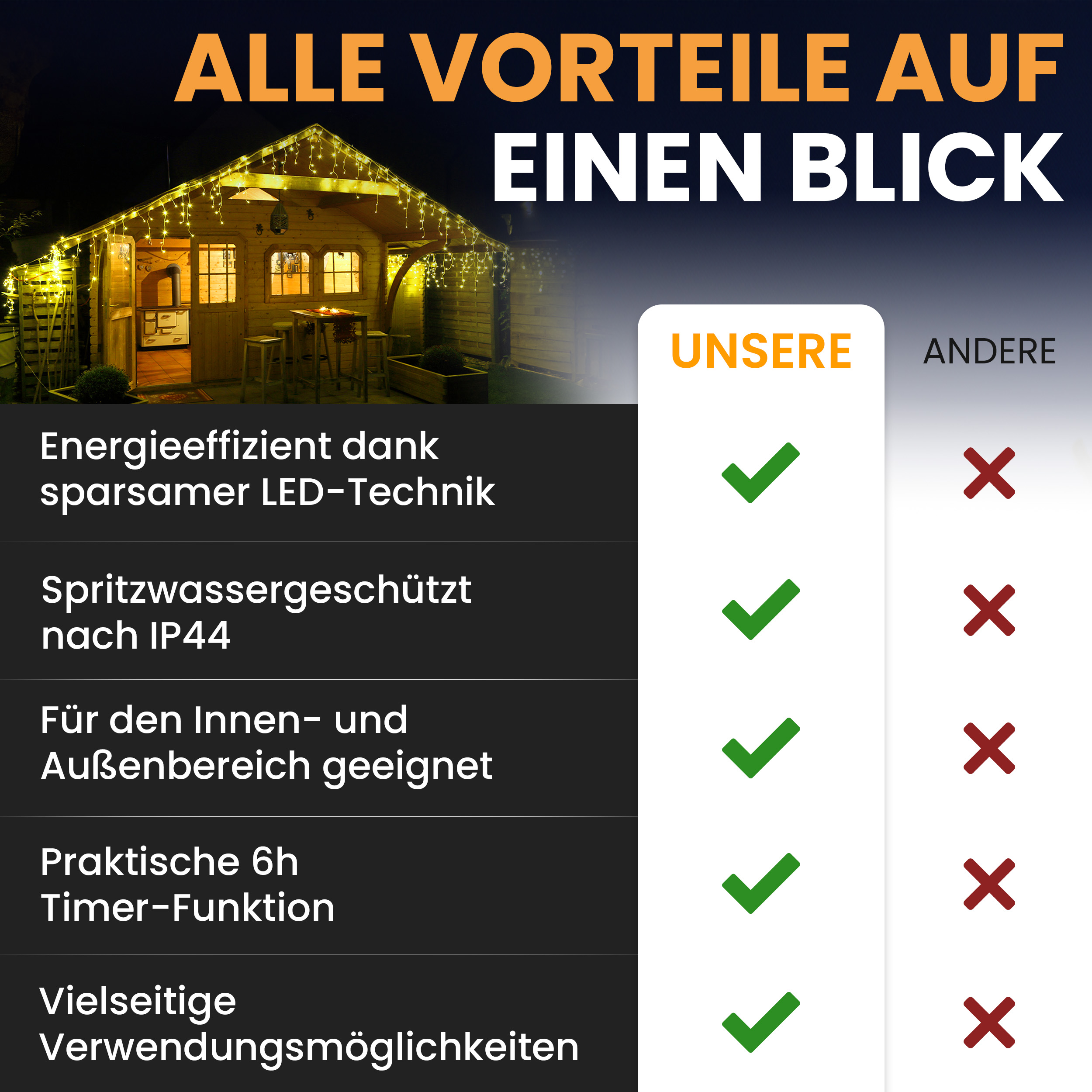 71DuywgfapgBT4 LED-Eisregen-Lichterkette LED Beleuchtung Lichterkette Eisregen