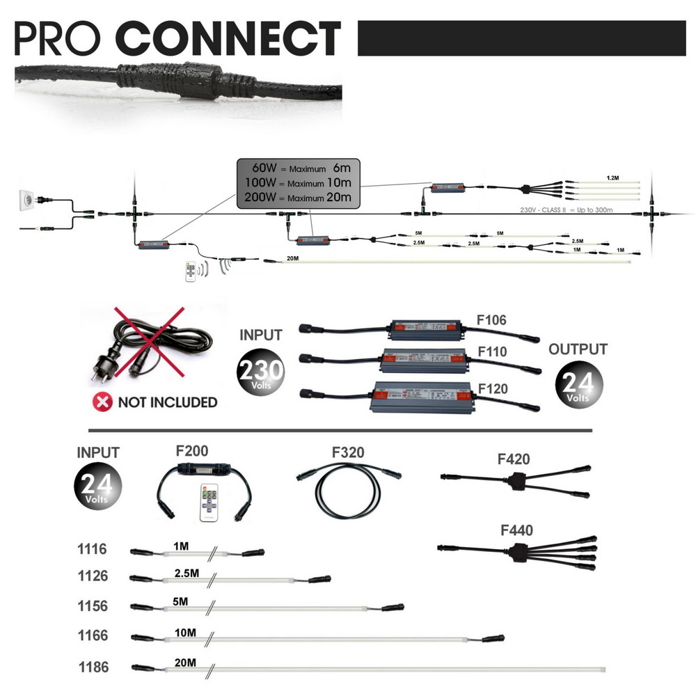  Silikon 24V LED Streifen 1 cm breit für Wegebeleuchtung
