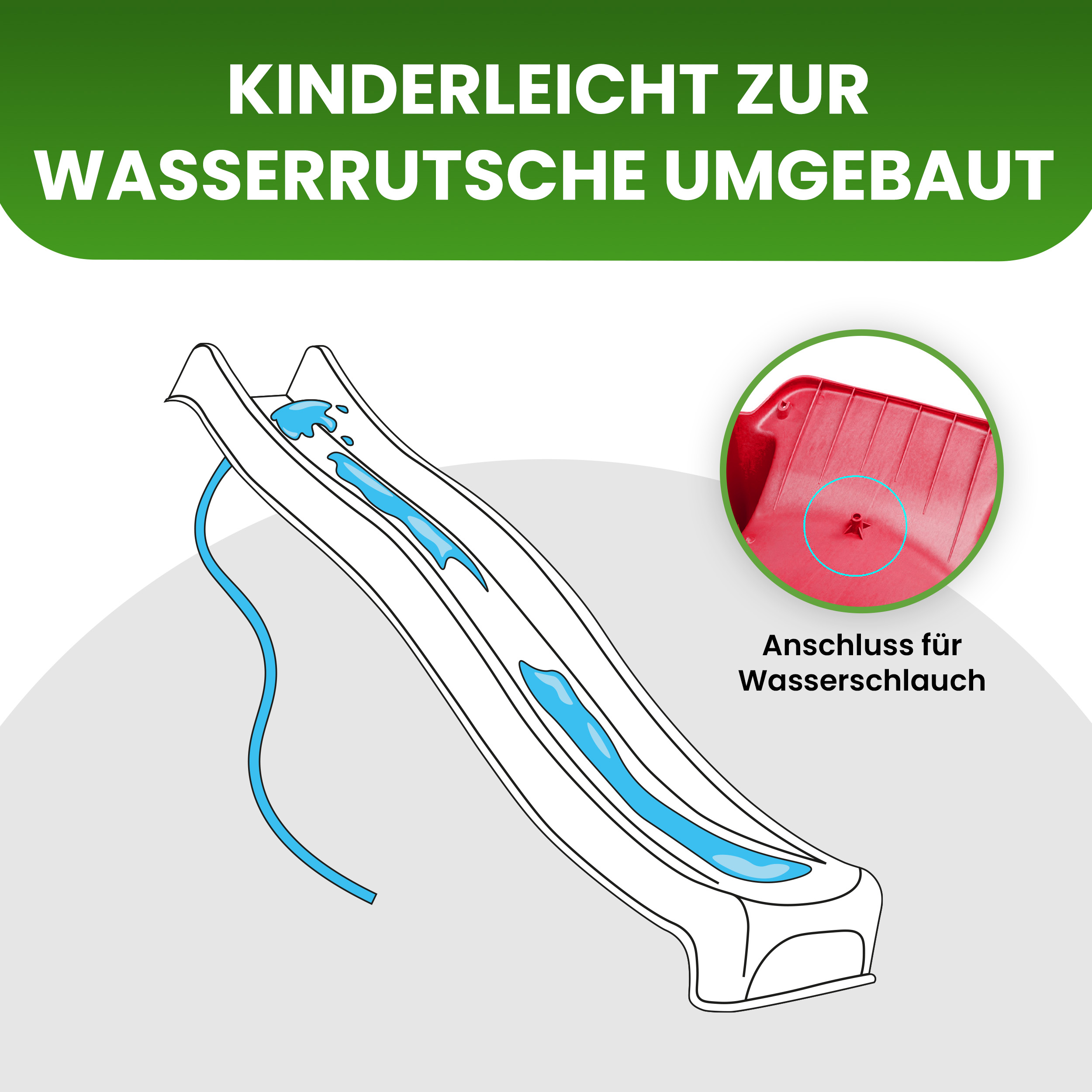 Wellenrutsche 290 cm mit Wasseranschluss Anbaurutsche für Podesthöhe 150 cm für Spielturm oder Schaukel
