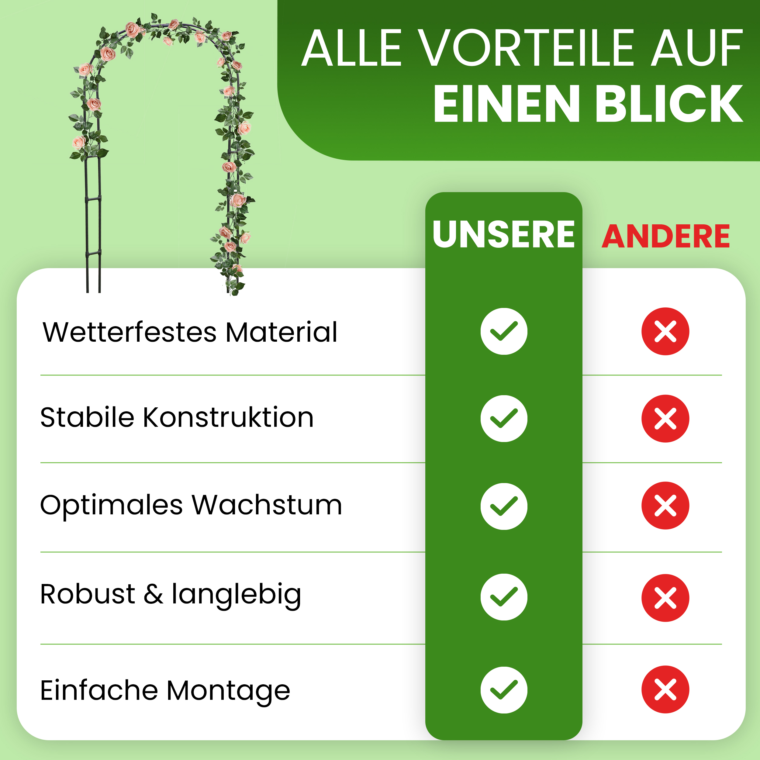 Rosenbogen schwarz Gartendeko Rosenspalier Torbogen Rankhilfe für Kletterpflanzen Rosen