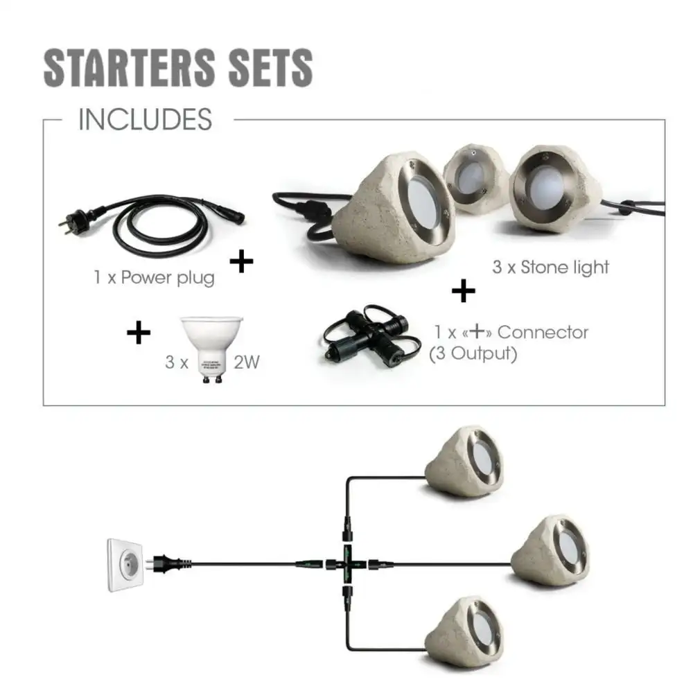 LED Strahler METEOR in Steinoptik für Außen wasserdicht