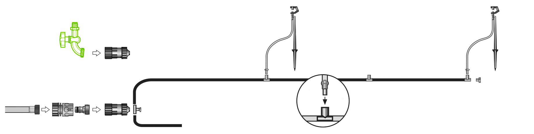 Bewässerungssystem 5 bis 8qm (MGS48)