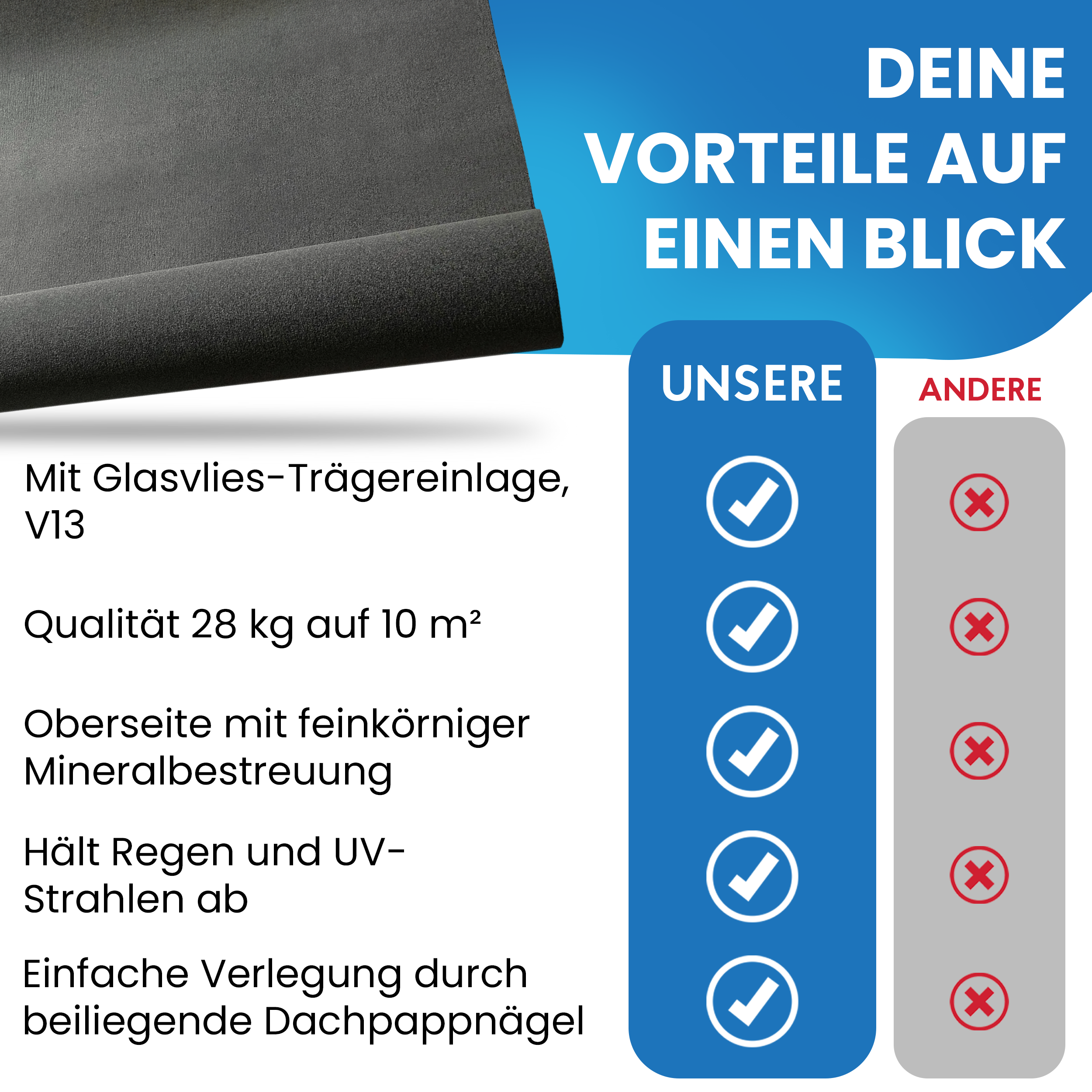 Dachpappe V13 besandet 10 m² Bitumenbahn Bitumen Pappe Dach inkl. 100 Stück Dachpappnägel