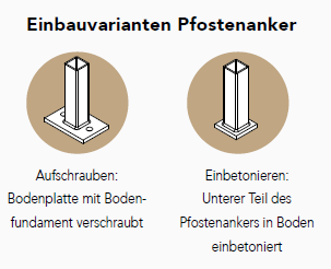 Einbauvarianten-Pfostenanker Premium Alu-Klemmpfosten 60x60 mm Compact für Sprinz Glaselemente