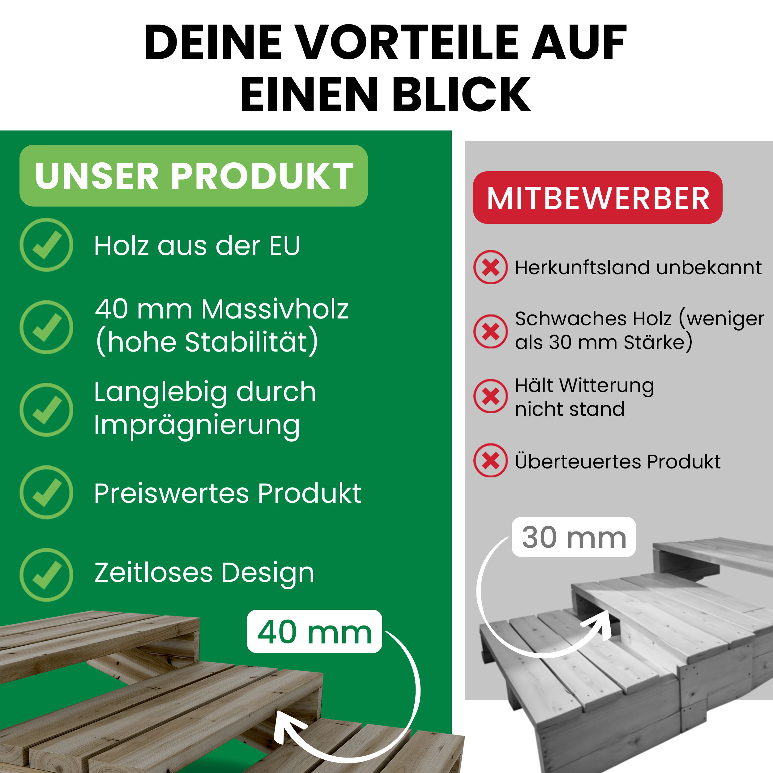 07l7Q5Ny96jxhqW Terrassentreppe Kiefer kesseldruckimprägniert Treppe mit Stufen Wangentreppe Breite