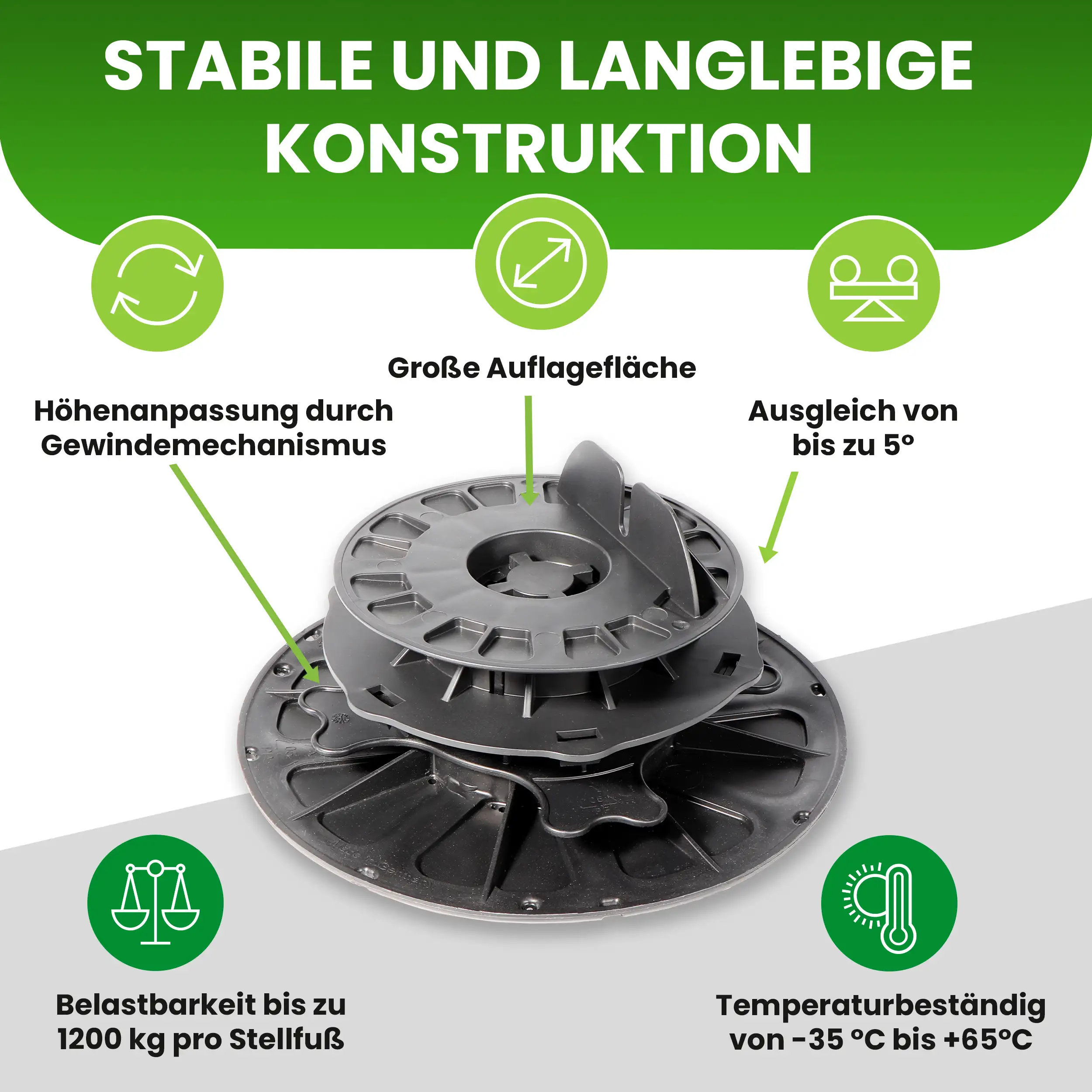 Balkenlager Premium 70–100 mm mit Gefälleausgleich bis 5 % – justierbar