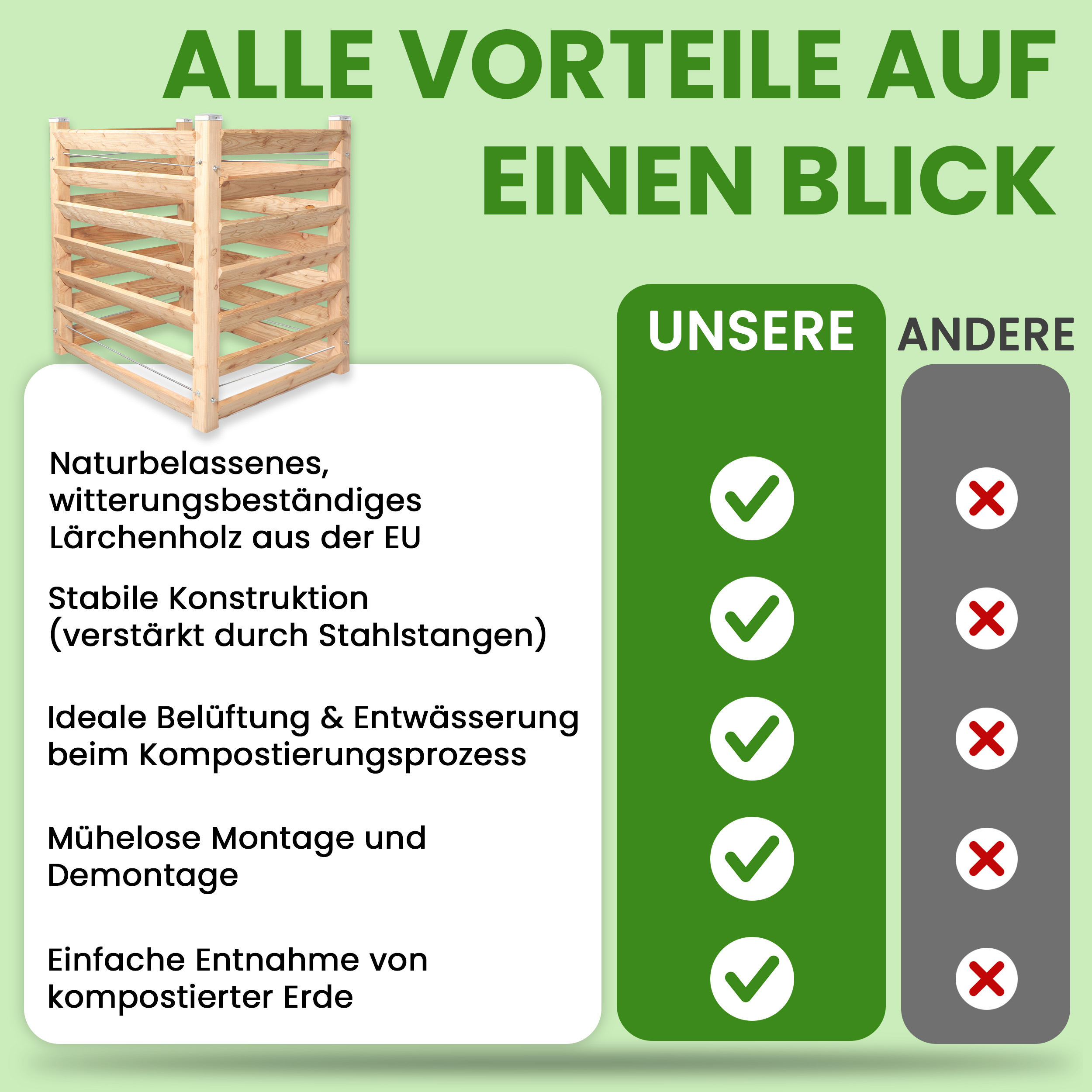 Moderner Komposter Single 120x120xH100 cm aus Lärchenholz Massivholz Steckkomposter Kompostsilo Holzkomposter