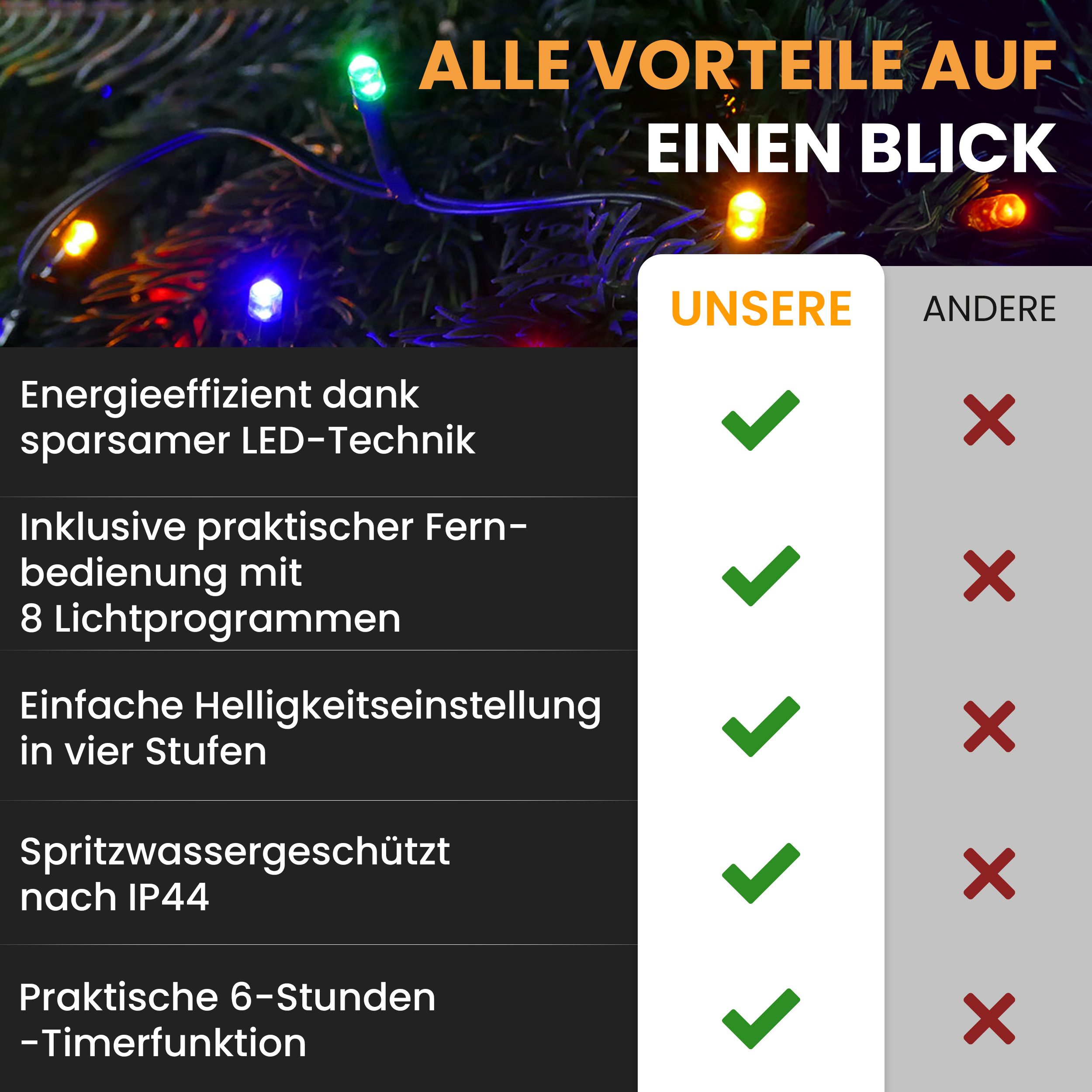 7fbYroDRPEa2jX LED-Lichterkette Christbaum LED Lichterkette Dekobeleuchtung Timer 8 Programme Weihnachtsbeleuchtung