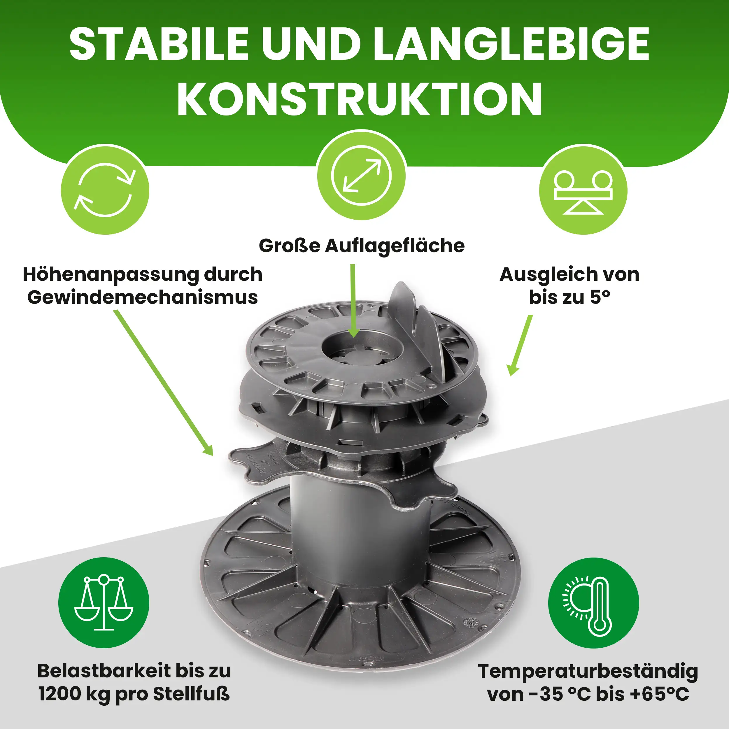  Balkenlager Premium 200–300 mm – mit Gefälleausgleich bis 5 % (18 Stück)