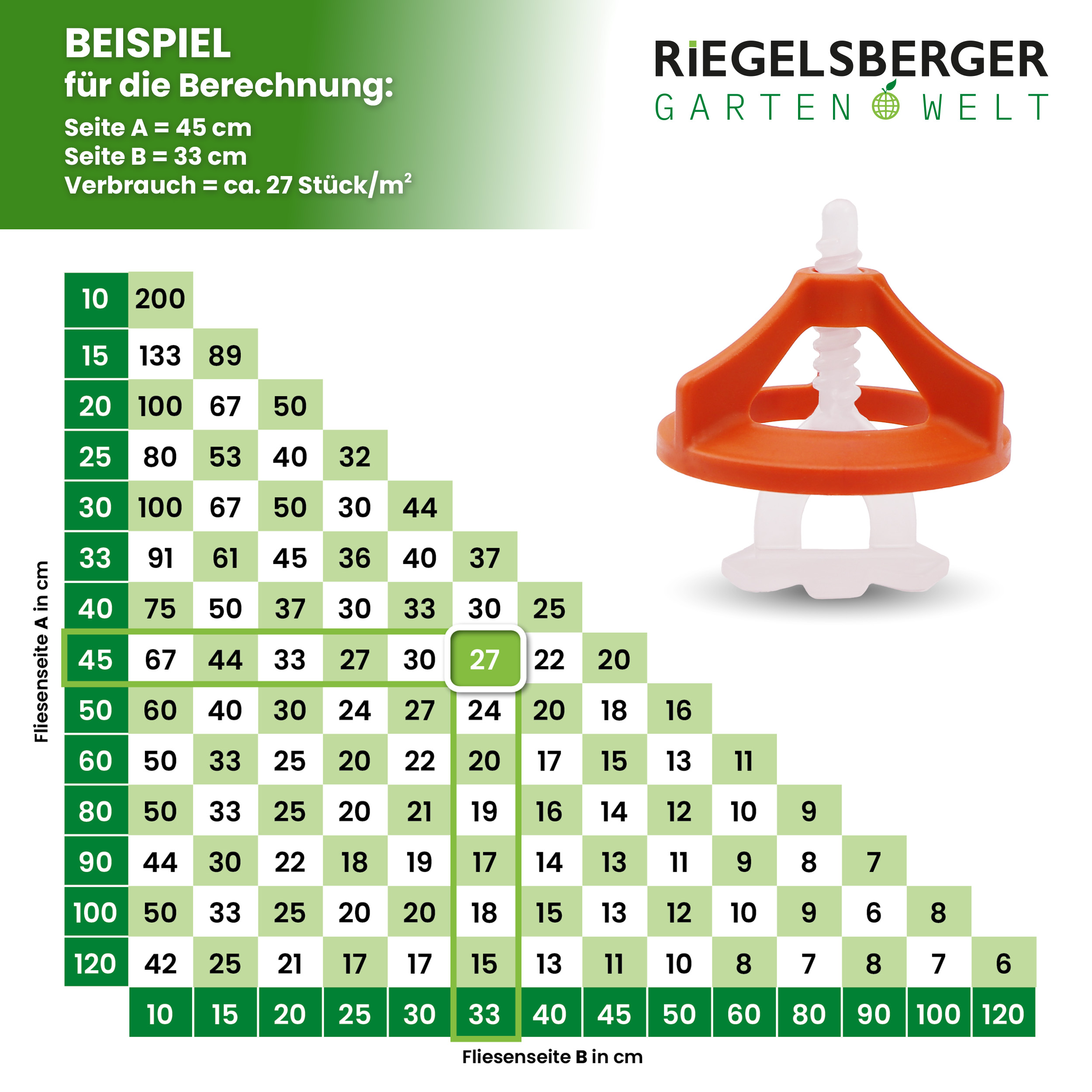TabelleIqERomH55hyuV 200 Stück Gewindelaschen für 3 mm Fugenbereite Nivelliersystem Fliesenverlegehilfe