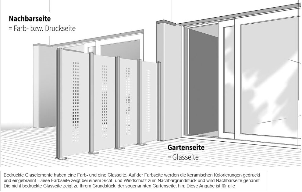 Gartenseite-NachbarseiteID9m0PxdeVL6g Premium Sprinz Glaselement Ravensburg mattweiß
