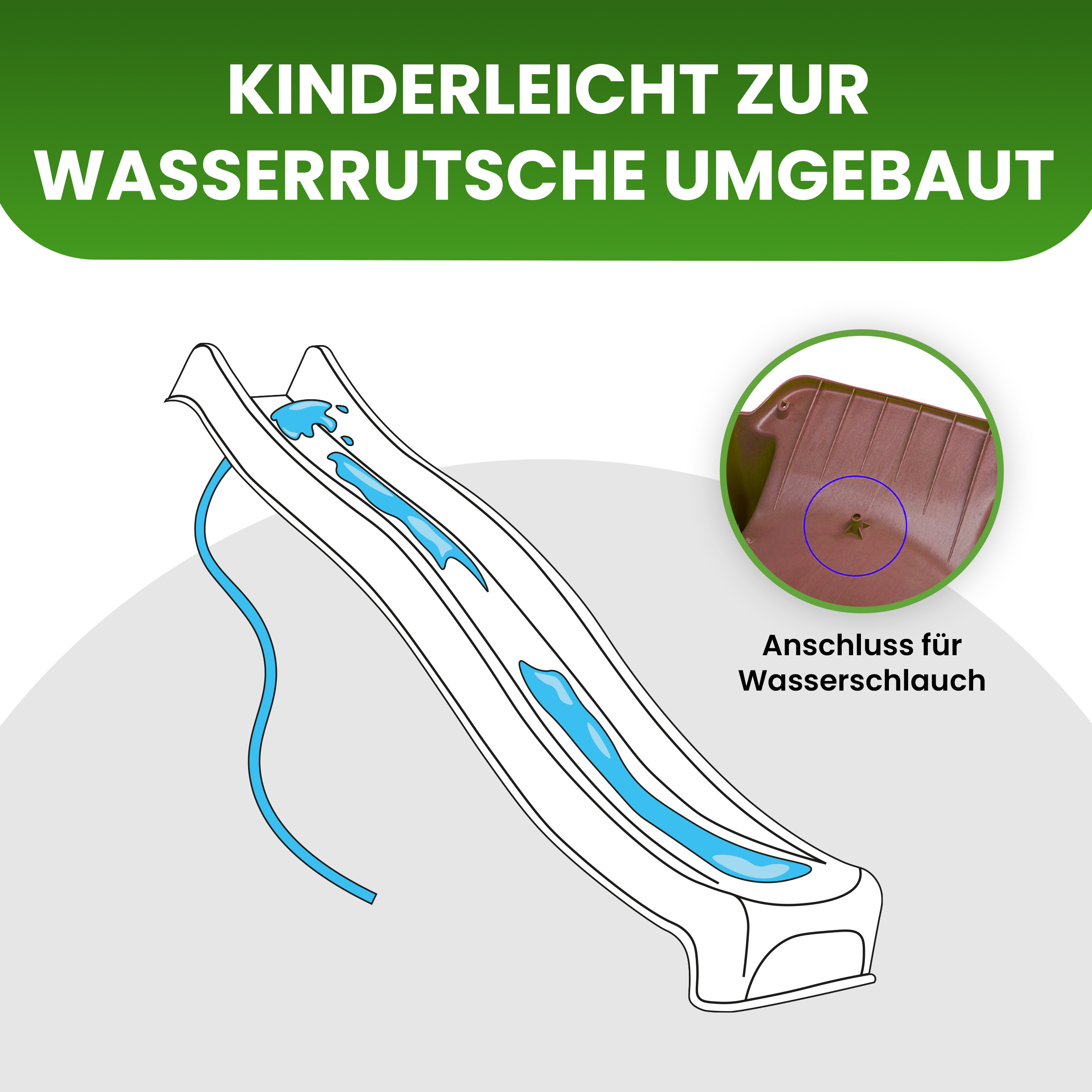 Wellenrutsche 230 cm mit Wasseranschluss Anbaurutsche für Podesthöhe 120 cm für Spielturm oder Schaukel Wellenrutsche 230 cm mit Wasseranschluss Anbaurutsche für Podesthöhe 120 cm für Spielturm oder Schaukel