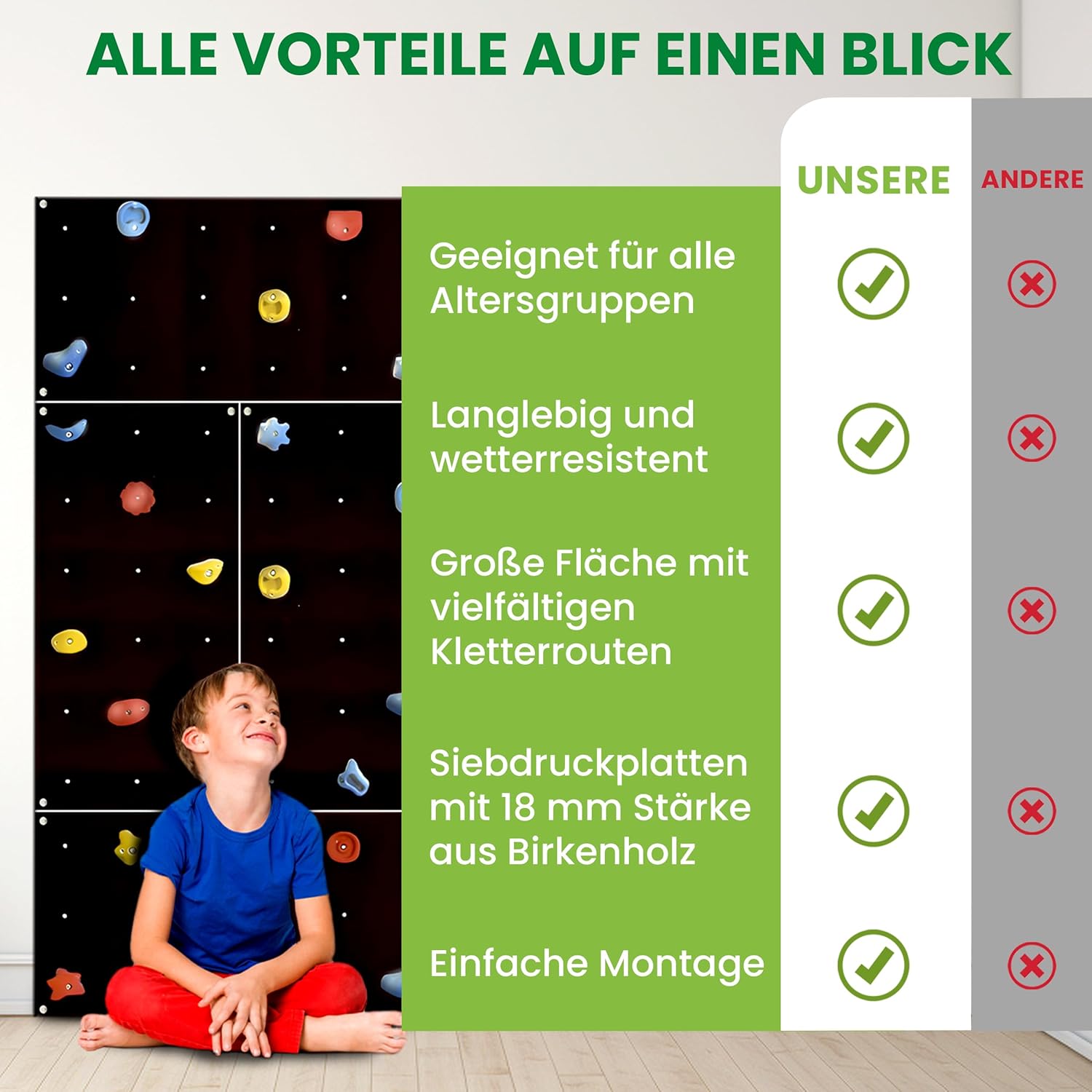 b7BPrBbrH9w08XX Kletterwand Outdoor mit bunten Klettersteinen und Montagematerial für Kinder und Erwachsene