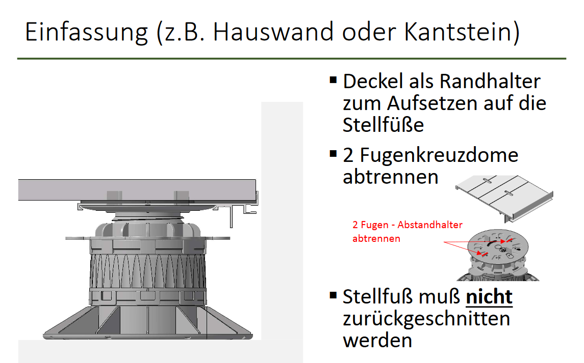 Randhalter_1 Randabschlusshalter für Premium Plattenlager