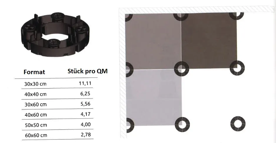 1 Karton Plattenlager BASIC 14 mm stapelbar Ø 150 mm 260 Stück