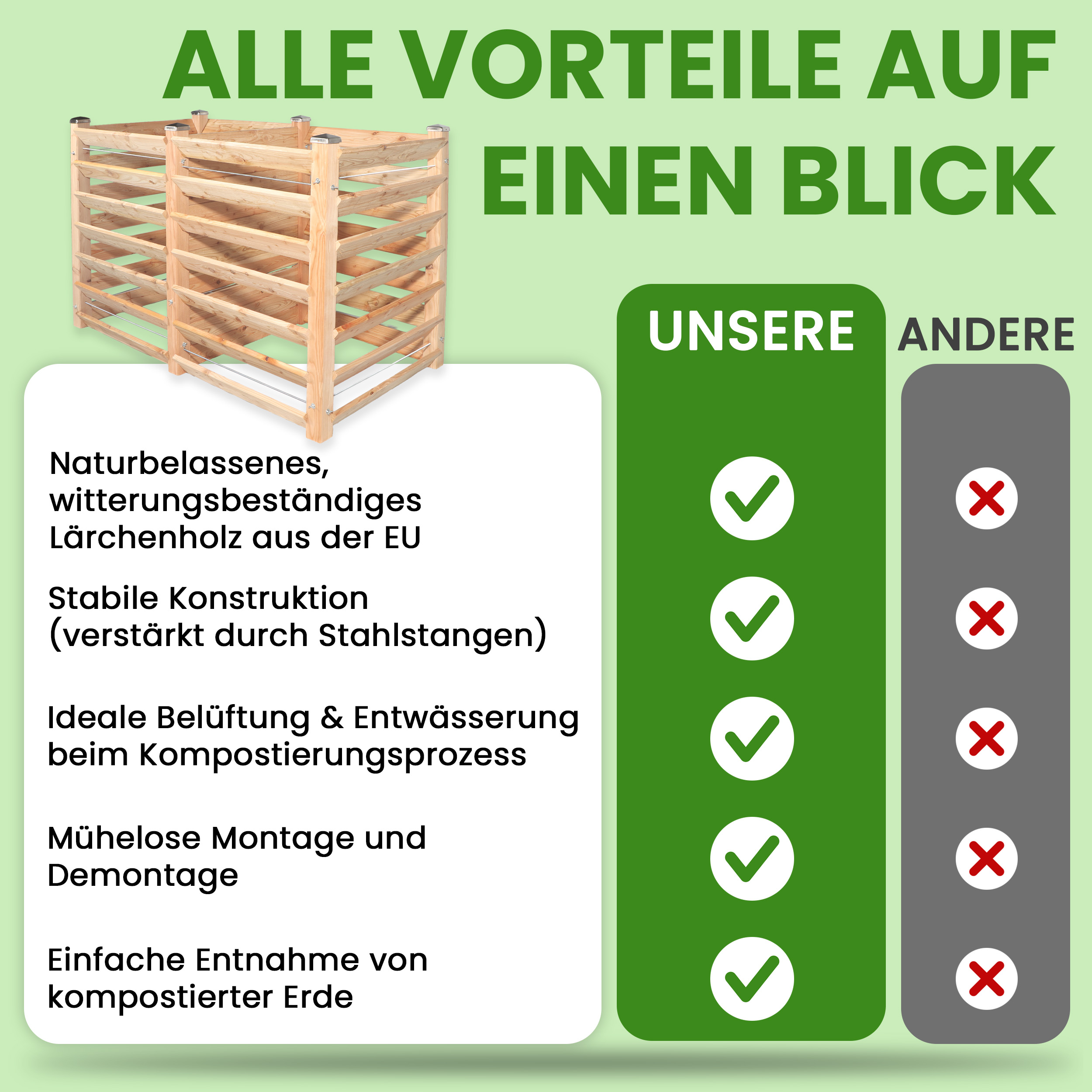 Moderner Komposter Duo 120x233xH100 cm aus Lärchenholz Massivholz Steckkomposter Kompostsilo Holzkomposter