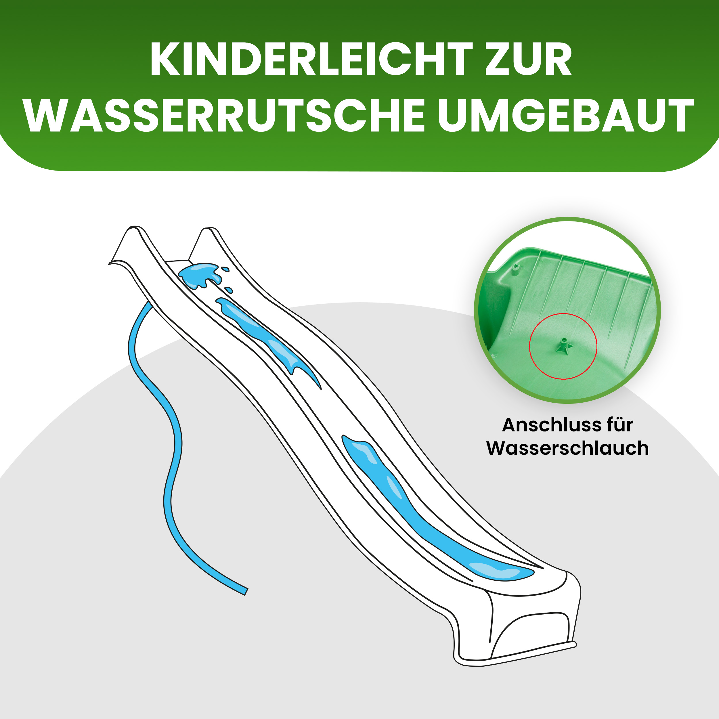 Wellenrutsche 290 cm mit Wasseranschluss Anbaurutsche für Podesthöhe 150 cm für Spielturm oder Schaukel Wellenrutsche 290 cm mit Wasseranschluss Anbaurutsche für Podesthöhe 150 cm für Spielturm oder Schaukel