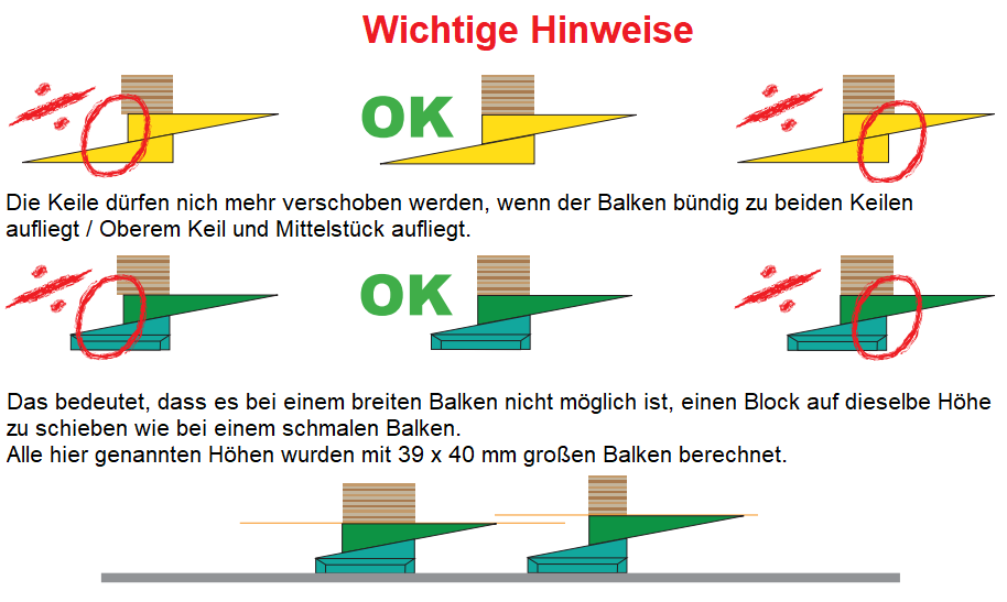 Kunststoff Montagekeile aus Buchenholz 80 x 40 x 25 mm