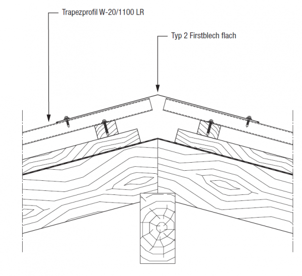 Firstblech flach in ziegelrot 145 x 145 x 3000mm