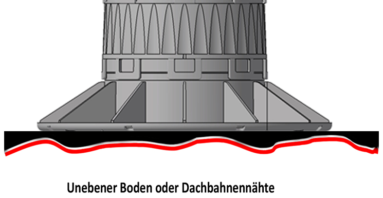 Premium PP Weichschaumpad 200x200x10 mm Ausgleichspad bis 7mm für Stelzlager  selbstklebend 1 Stk.