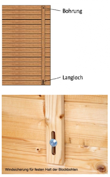 Sturmleisten Set aus Holz für das Gartenhaus Windsicherung Sturmsicherung